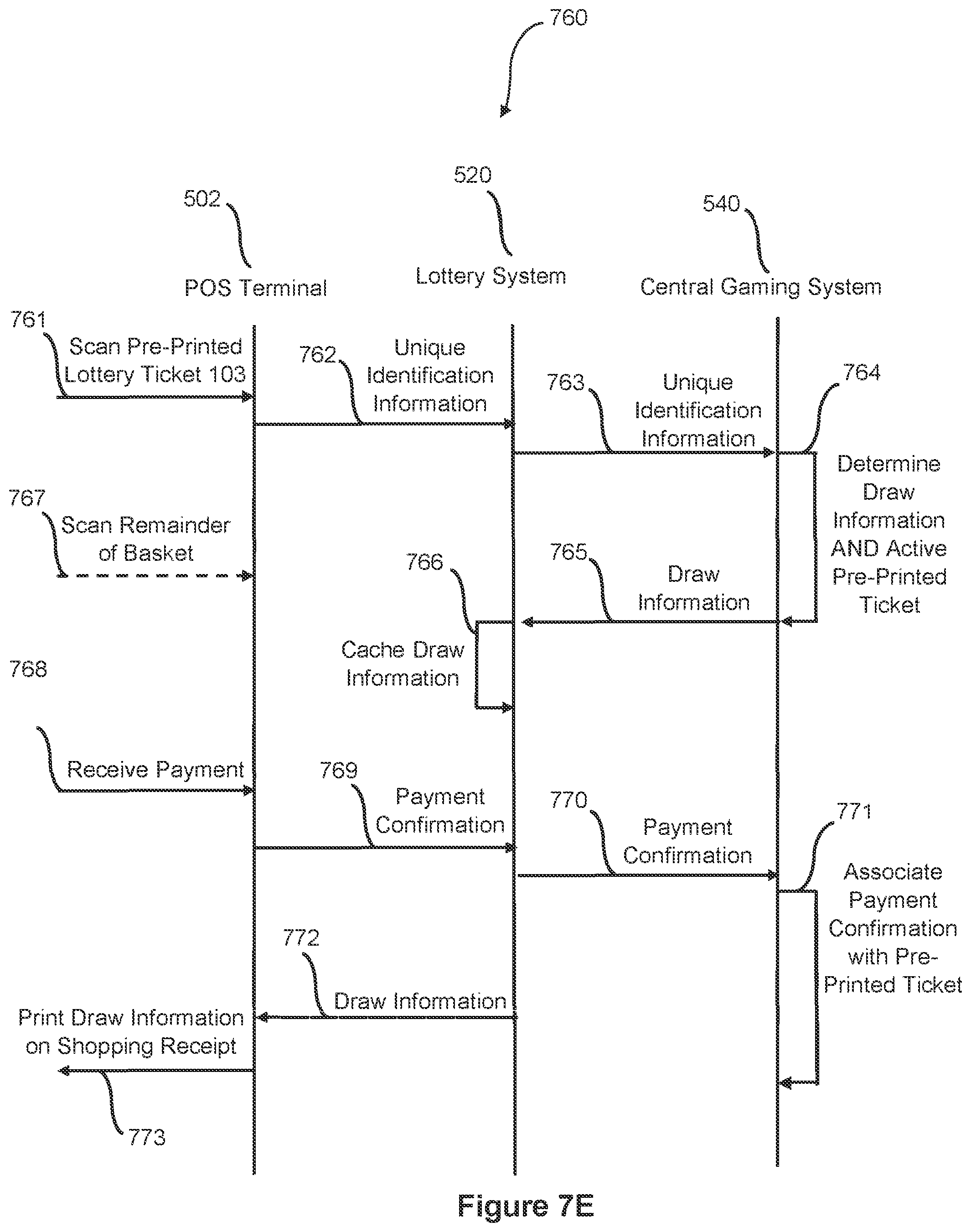 Patent US12562034 Figure 20 – Systems and methods for completing a remote lottery ticket sales transaction via receiving payment at a point of sale