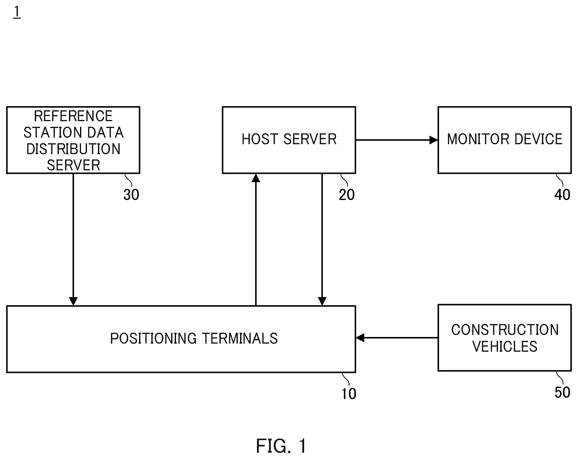 Patent US12562042 Figure 1 – Information processing device, terminal, information processing method, alarm method, and alarm system
