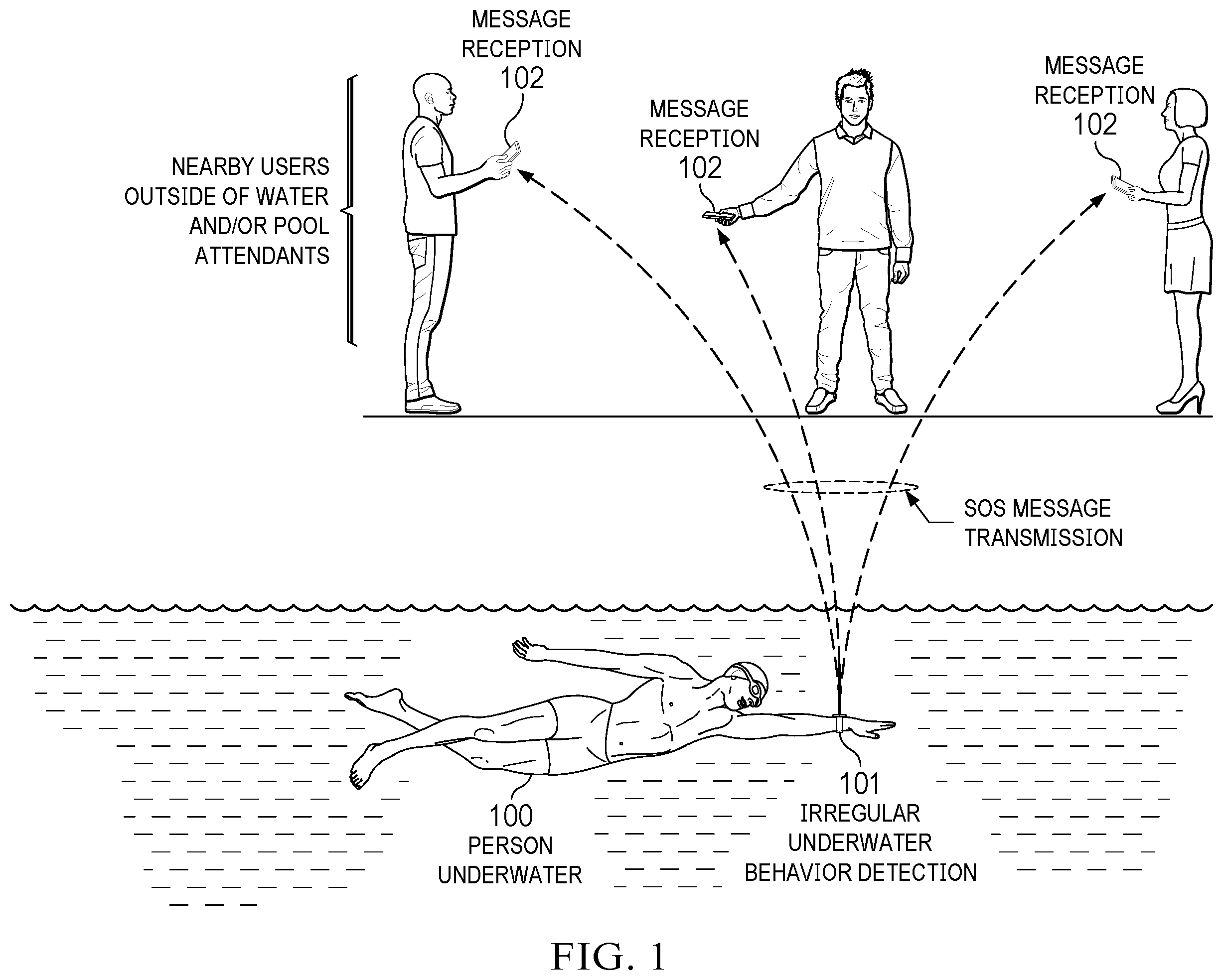 Patent US12562045 — Wearable device used as digital pool attendant — Figure 1