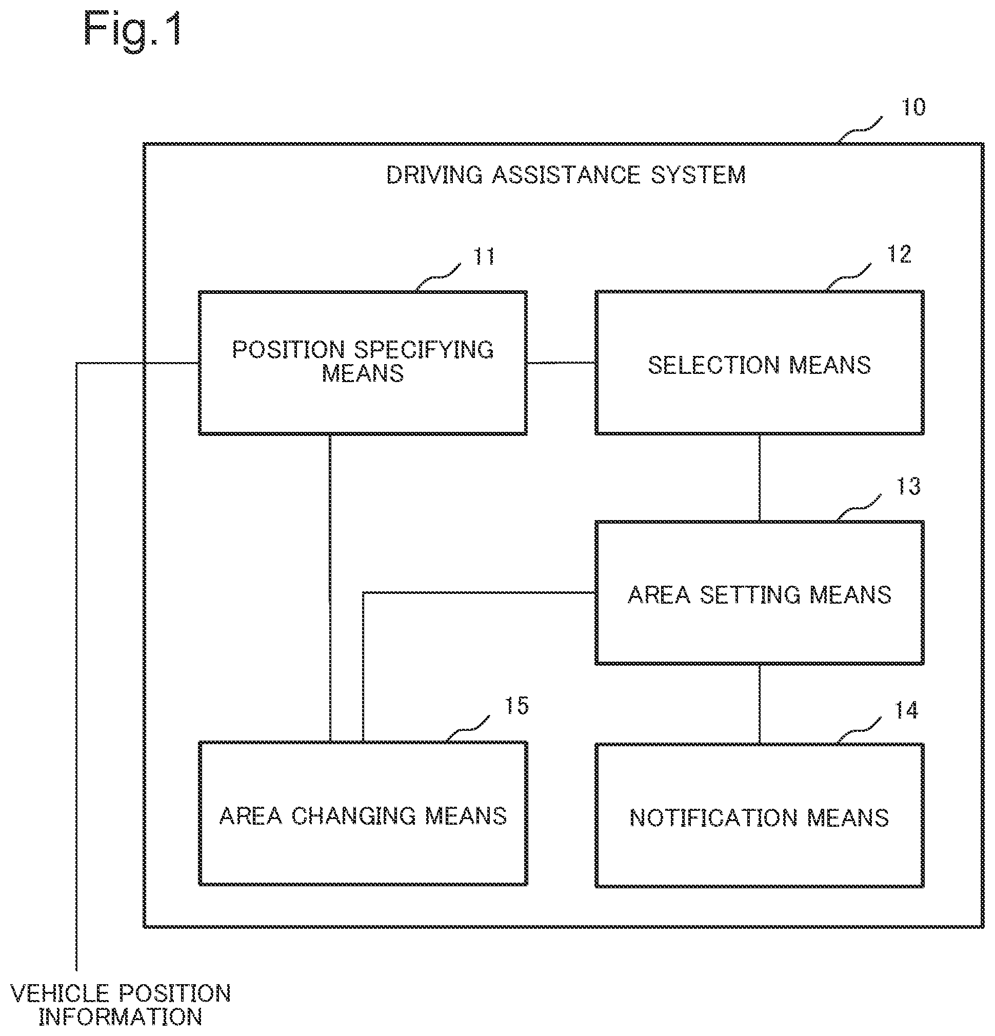 Patent US12562051 Figure 1 – Driving assistance system, driving assistance device, and driving assistance method