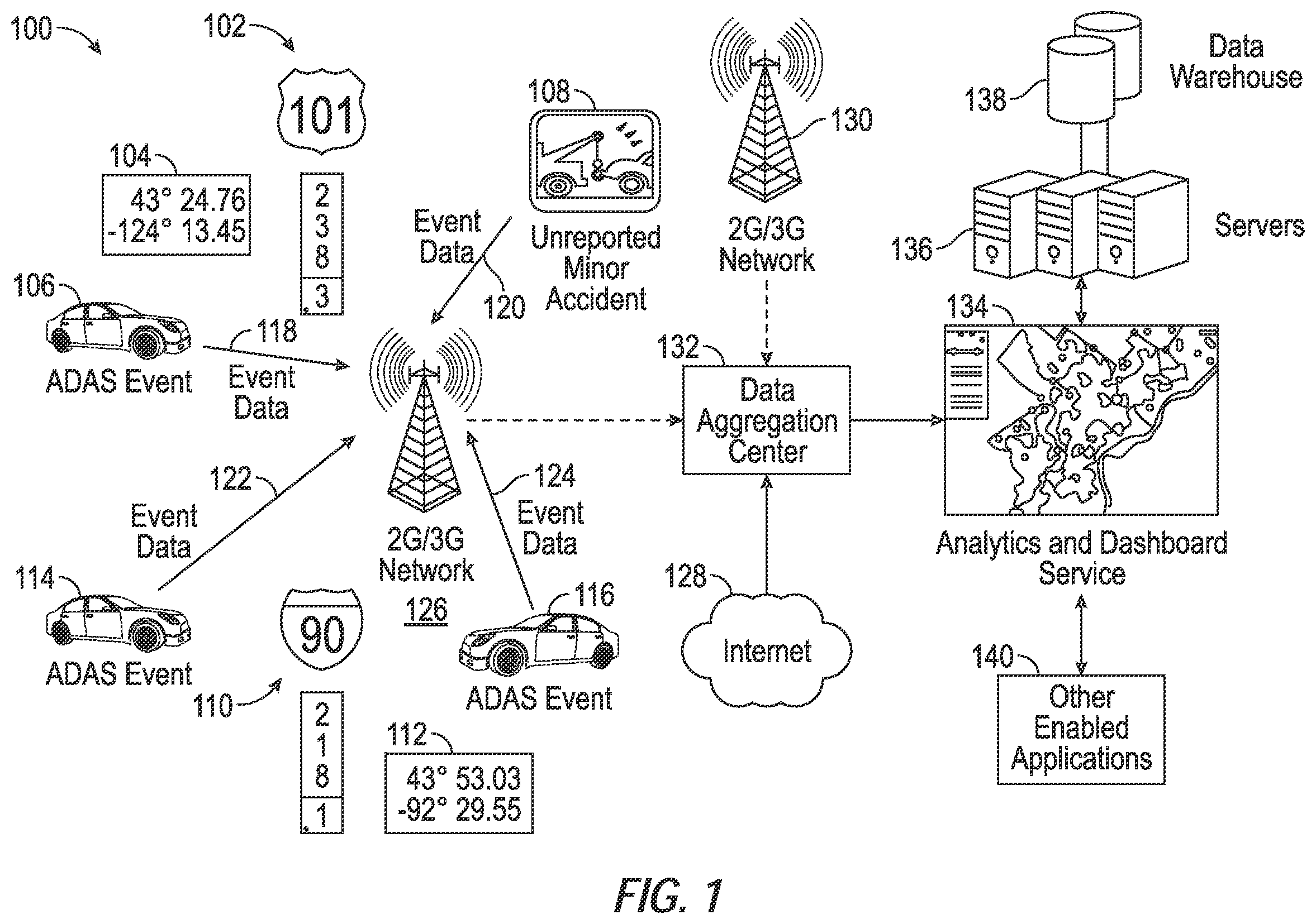 Patent US12562053 — Aggregated analytics for intelligent transportation systems — Figure 1