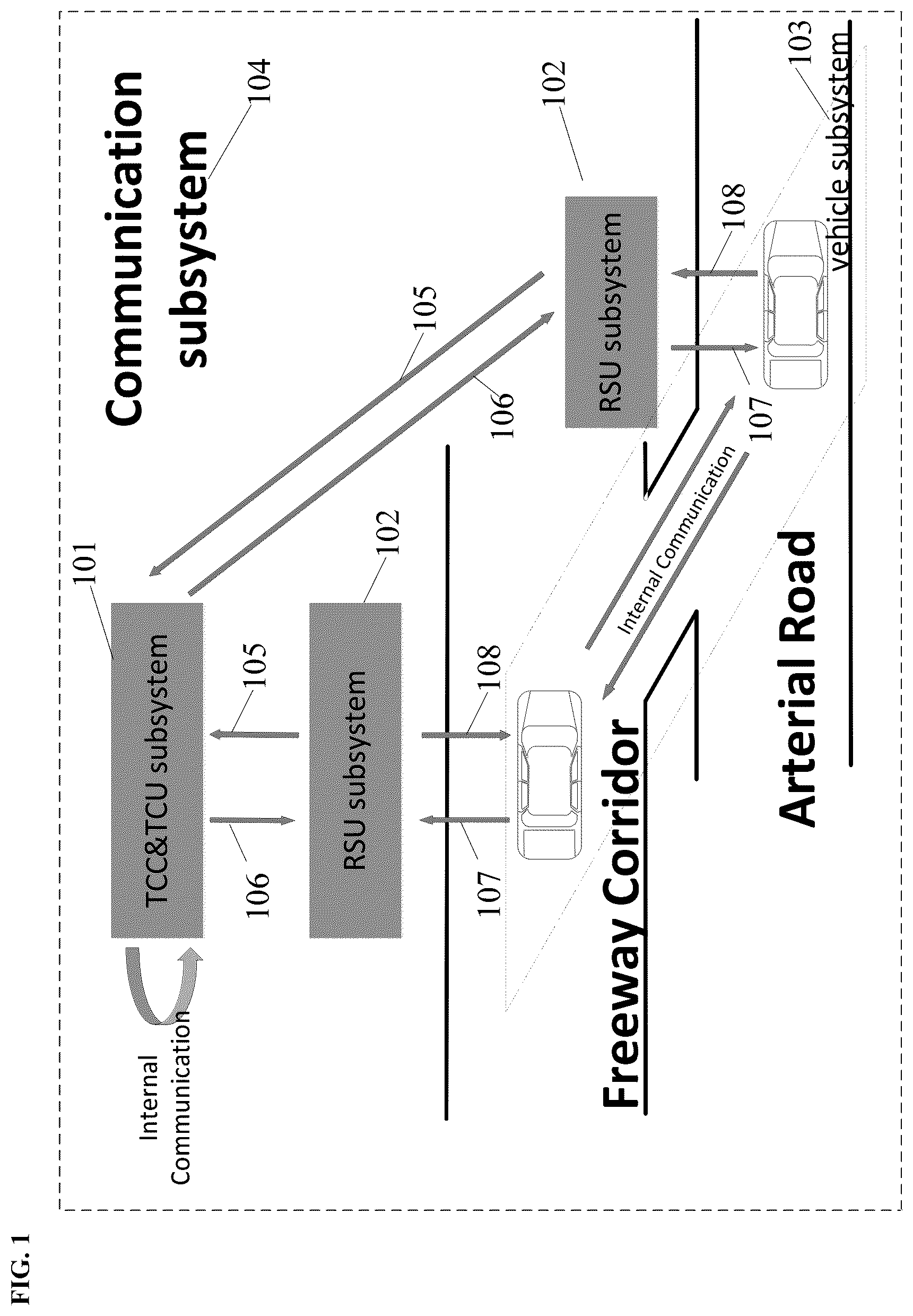 Patent US12562054 — Autonomous vehicle and center control system (AVCCS) for drone/tele driving or digital twins — Figure 1