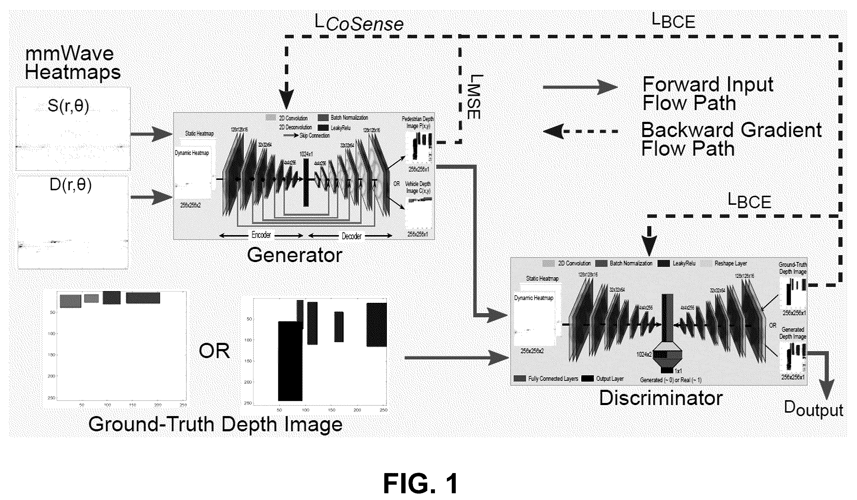 Patent US12562061 — All weather traffic monitoring with roadside infrastructure — Figure 1