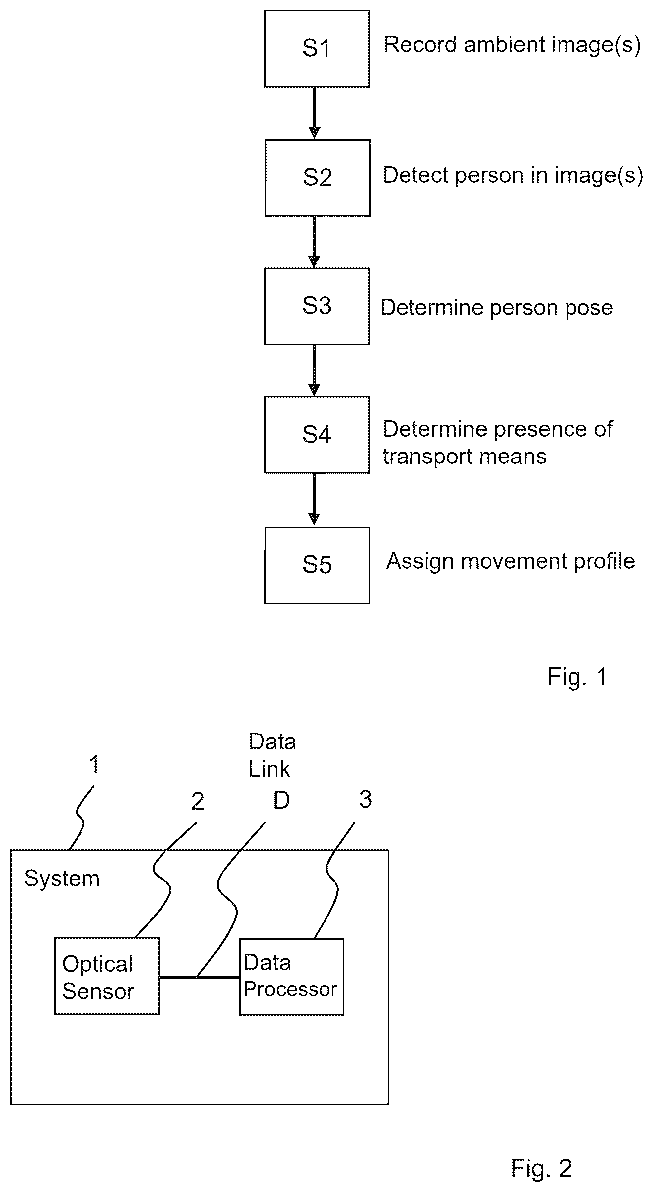 Patent US12562063 — Method for detecting road users — Figure 1