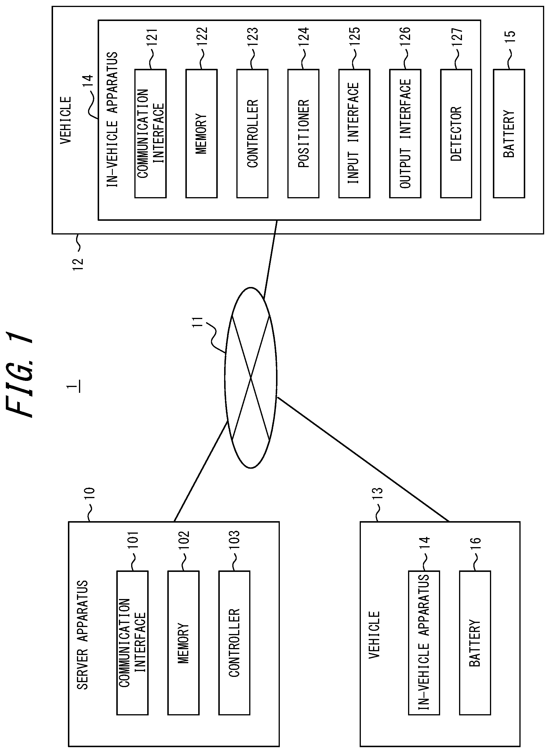 Patent US12562064 — Server apparatus — Figure 1