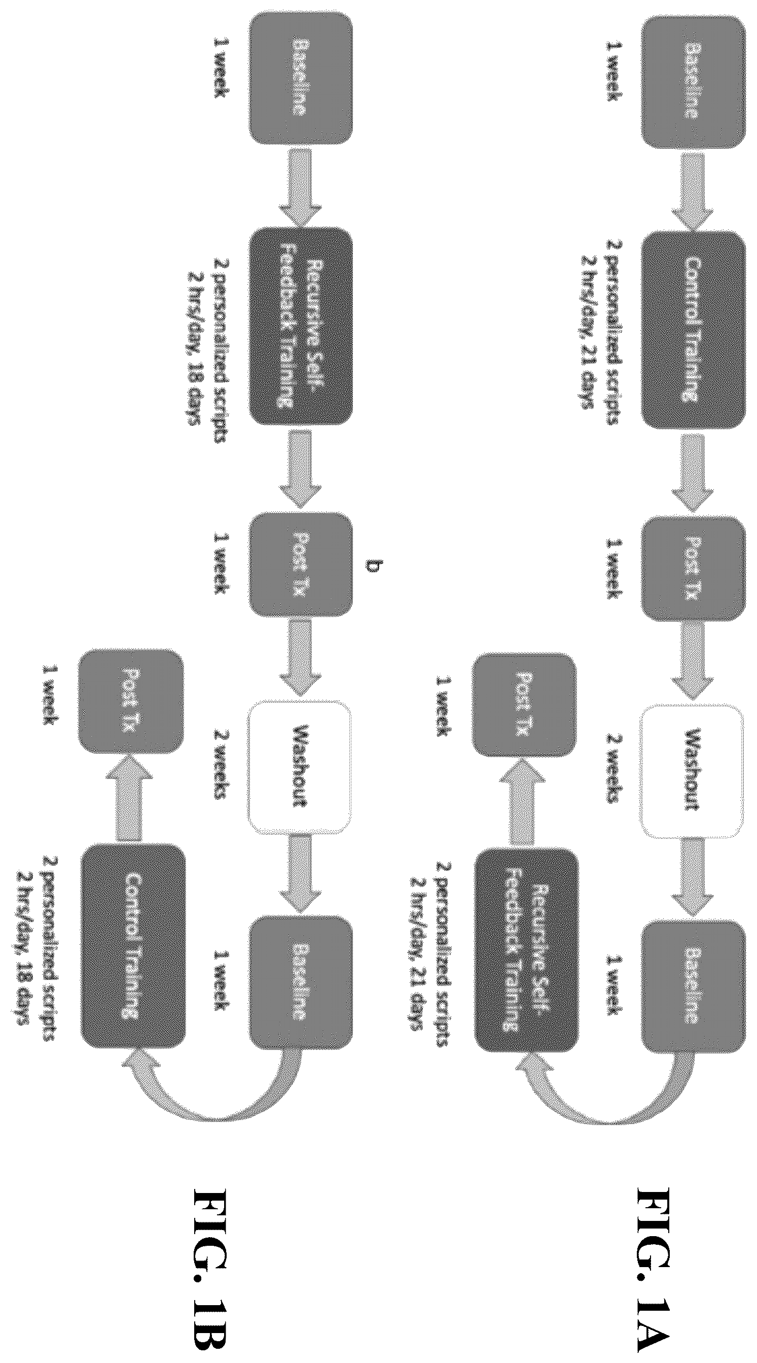 Patent US12562072 — Adaptive audio and audiovisual recursive self-feedback for speech therapy — Figure 1