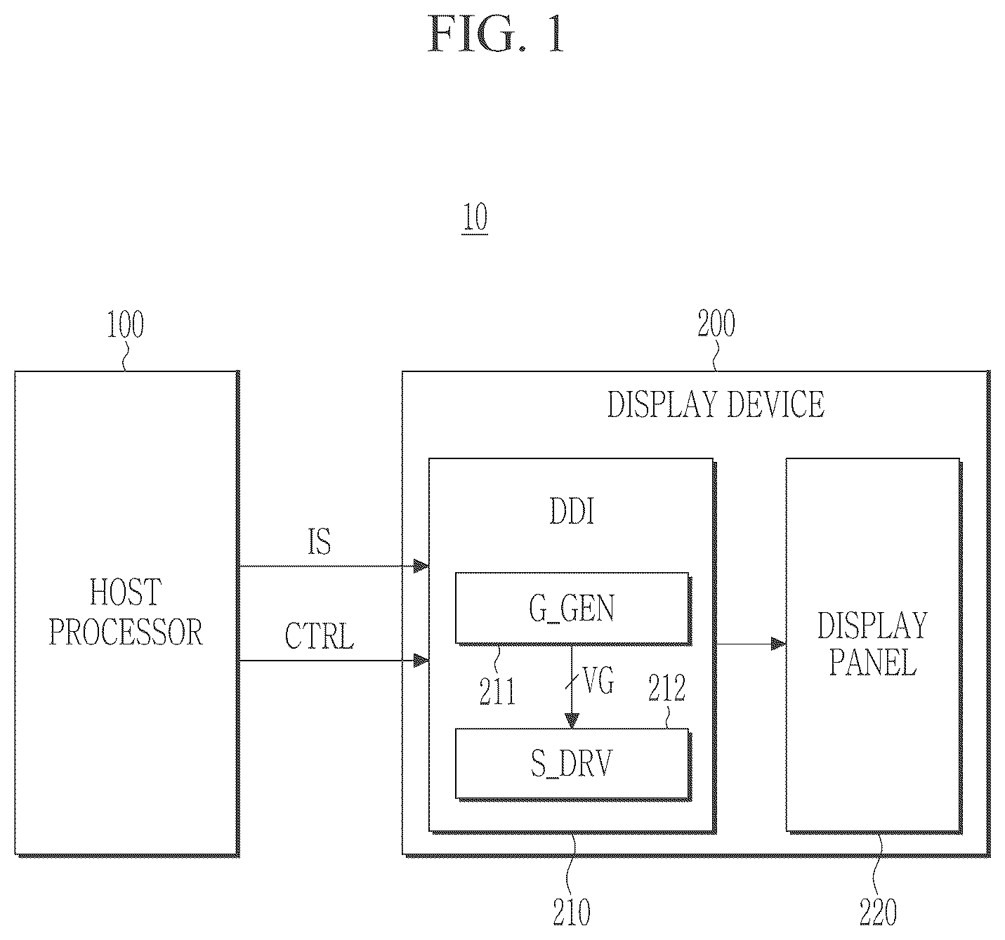 Patent US12562087 Figure 1 – Display driver circuit and defect testing method