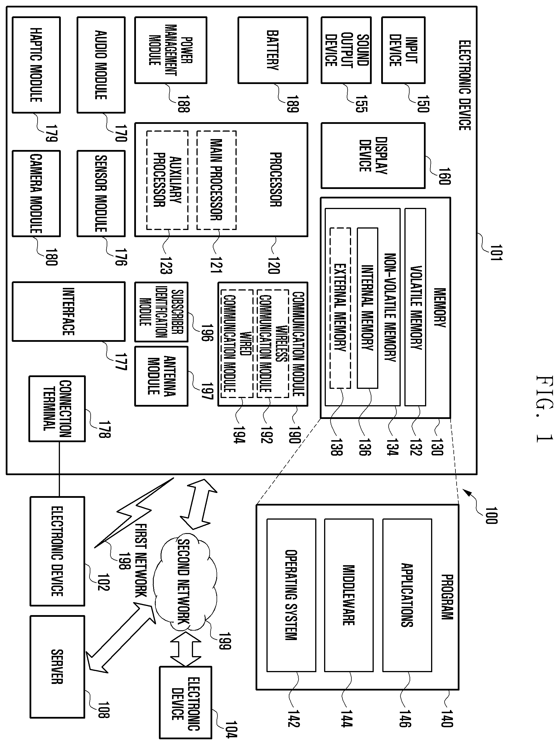 Patent US12562088 — Electronic device having flexible display and method for operating display thereof — Figure 1