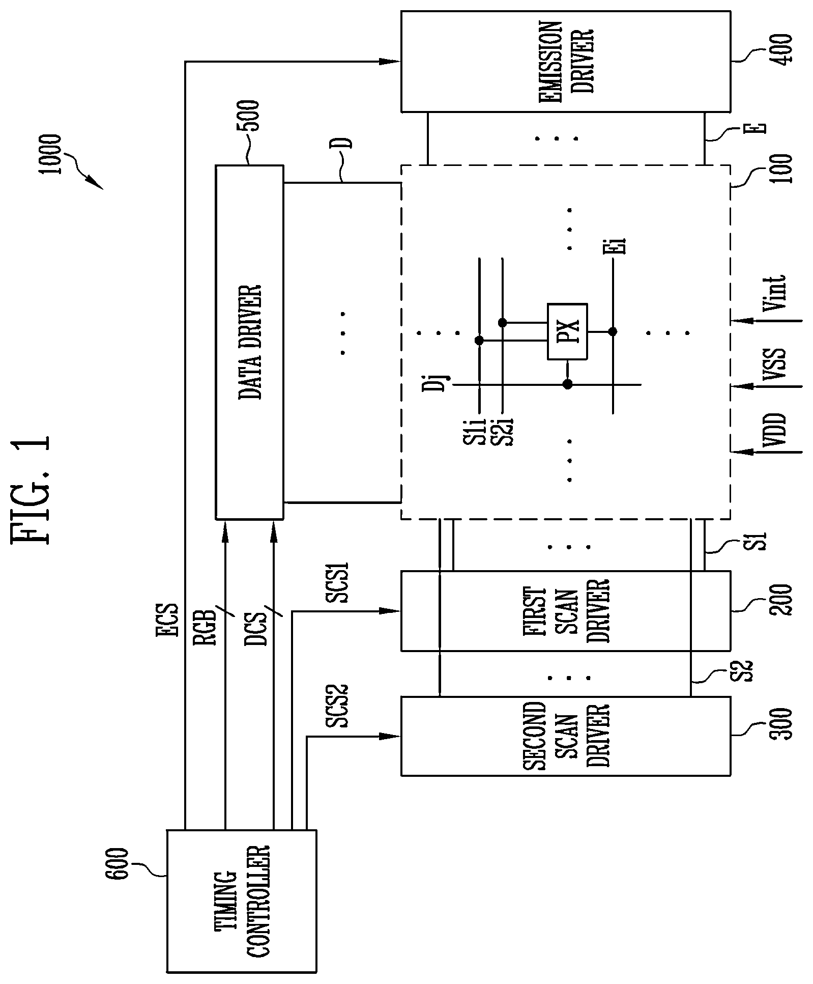 Patent US12562128 — Scan driver and driving method thereof — Figure 1