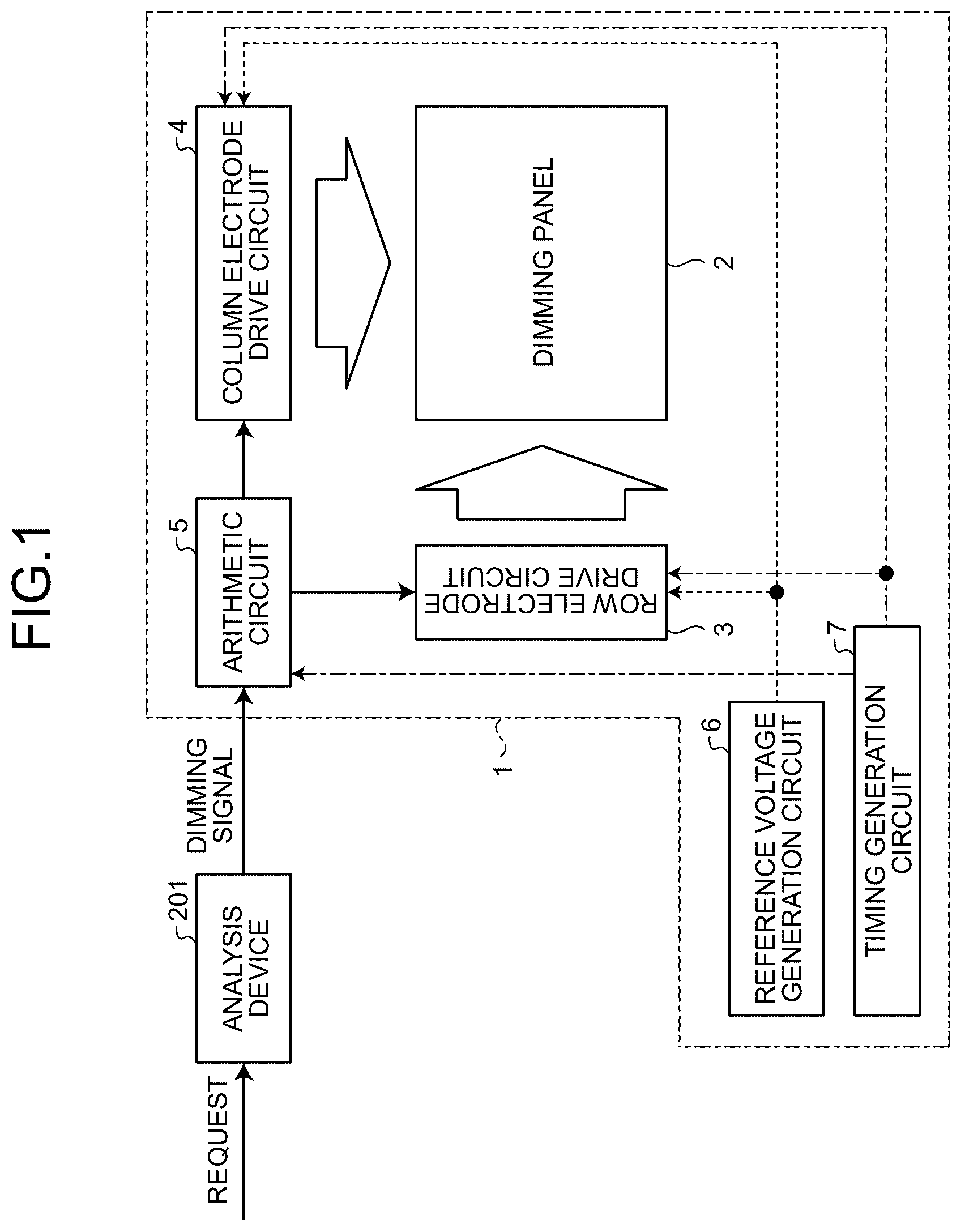 Patent US12562137 — Dimming device and dimming method — Figure 1