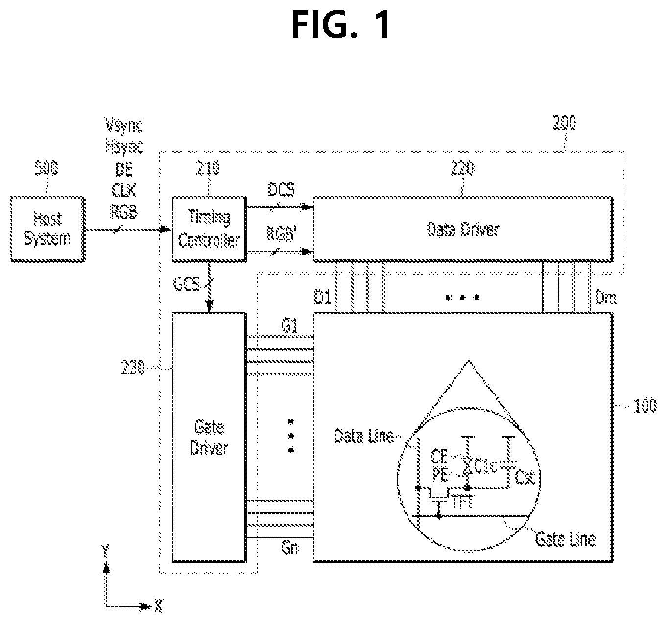 Patent US12562140 — Apparatus and method for driving display panel — Figure 1
