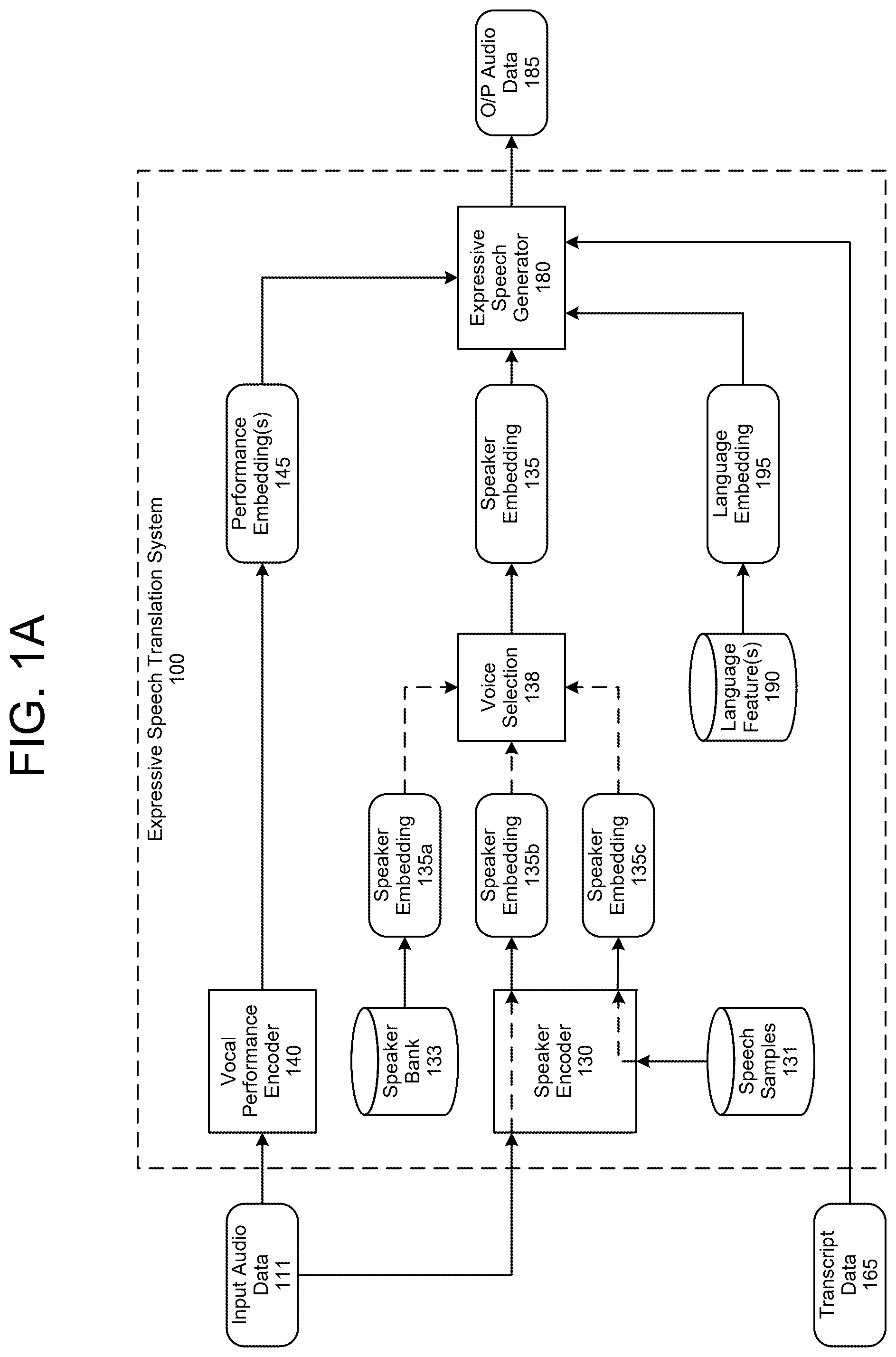 Patent US12562148 — Speech translation with performance characteristics — Figure 1