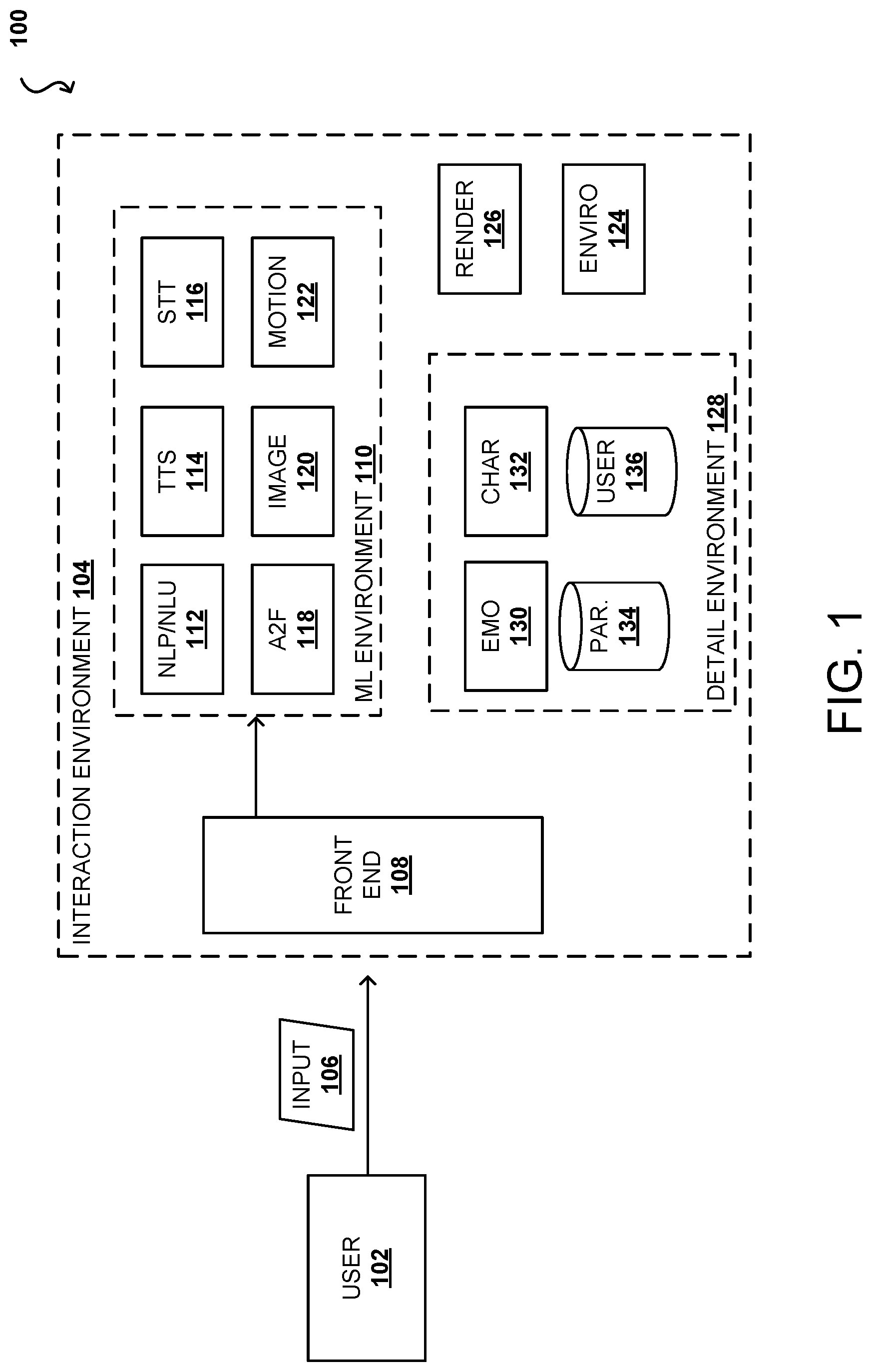 Patent US12562149 — Emotion and character parameters for diffusion model content generation systems and applications — Figure 1