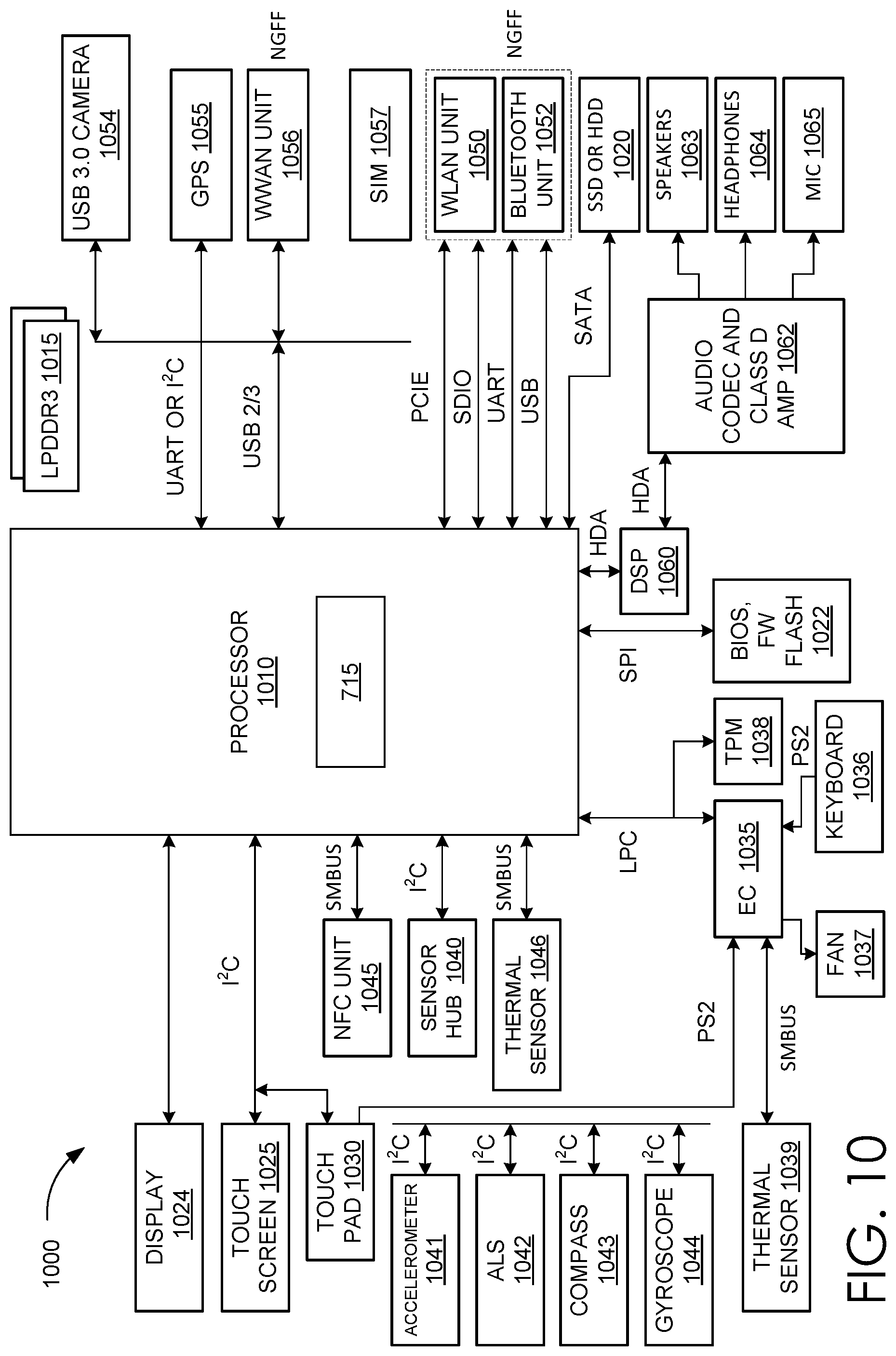Patent US12562149 Figure 18 – Emotion and character parameters for diffusion model content generation systems and applications