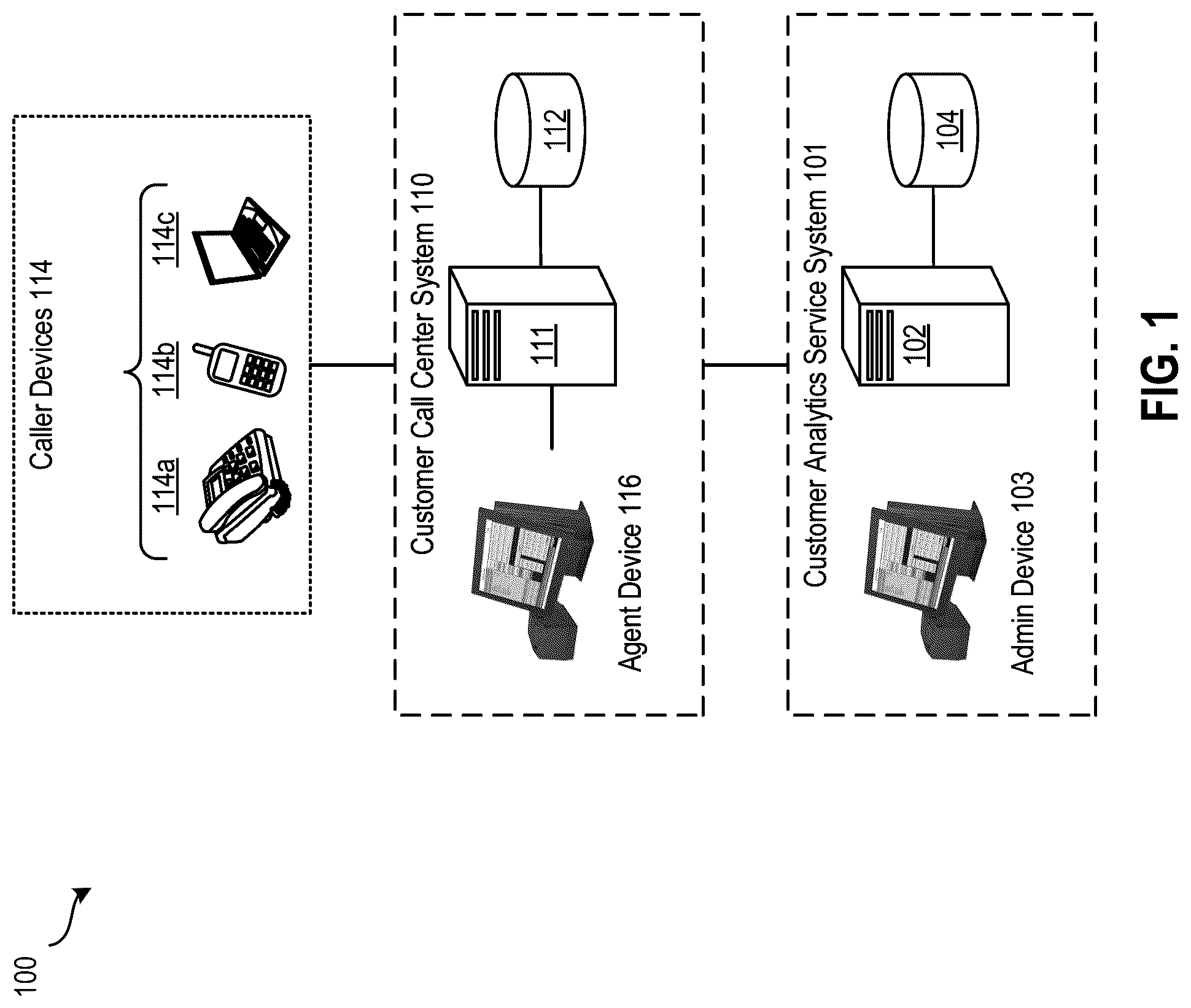 Patent US12562150 — Deepfake detection — Figure 1