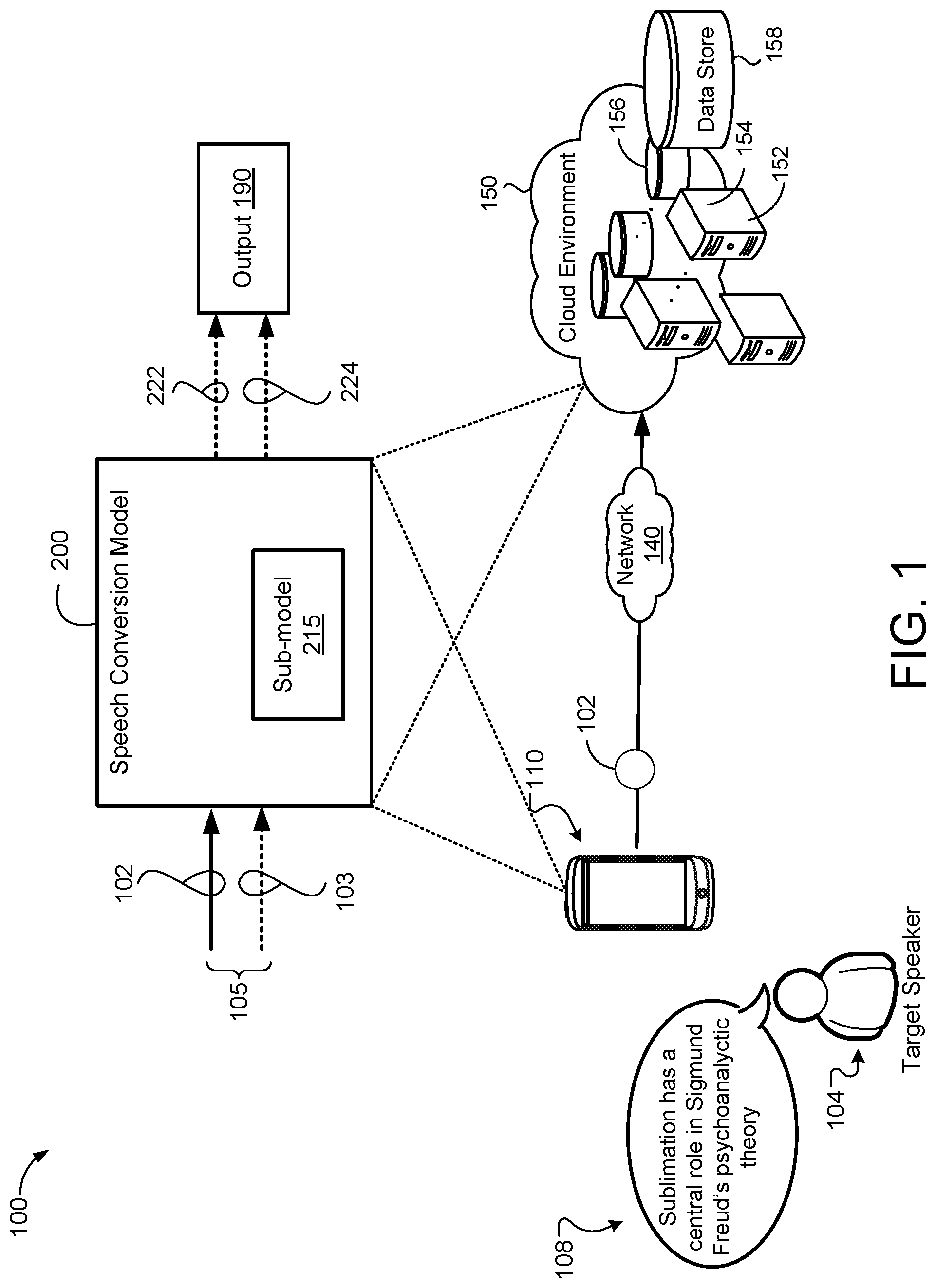 Patent US12562154 Figure 1 – Scalable model specialization framework for speech model personalization