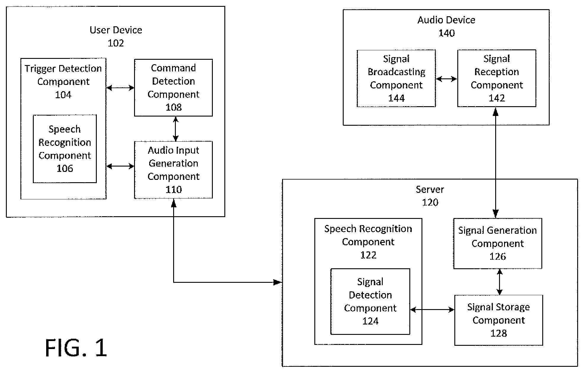 Patent US12562159 — Localizing and verifying utterances by audio fingerprinting — Figure 1