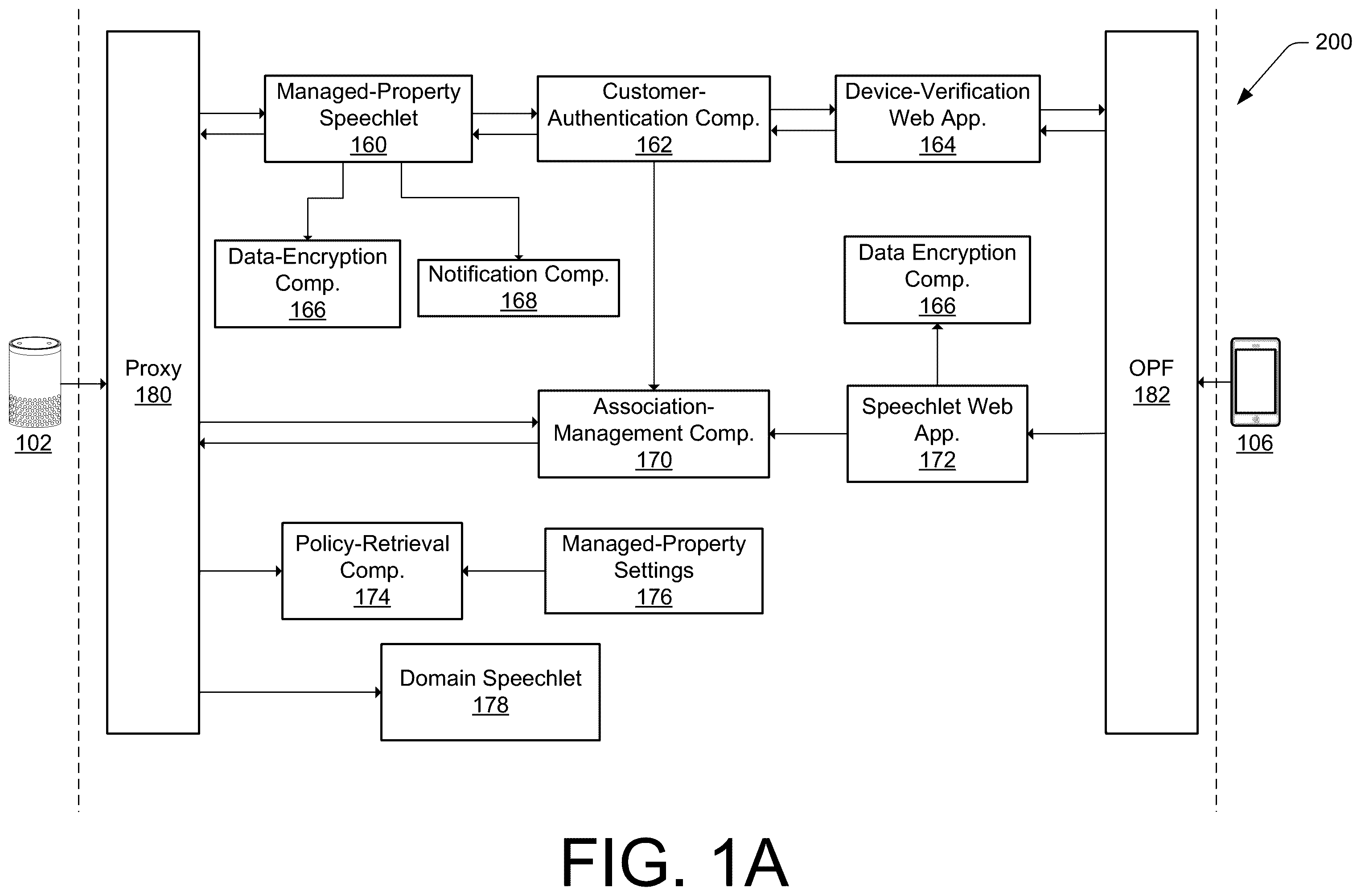 Patent US12562164 — Temporary account association with voice-enabled devices — Figure 1