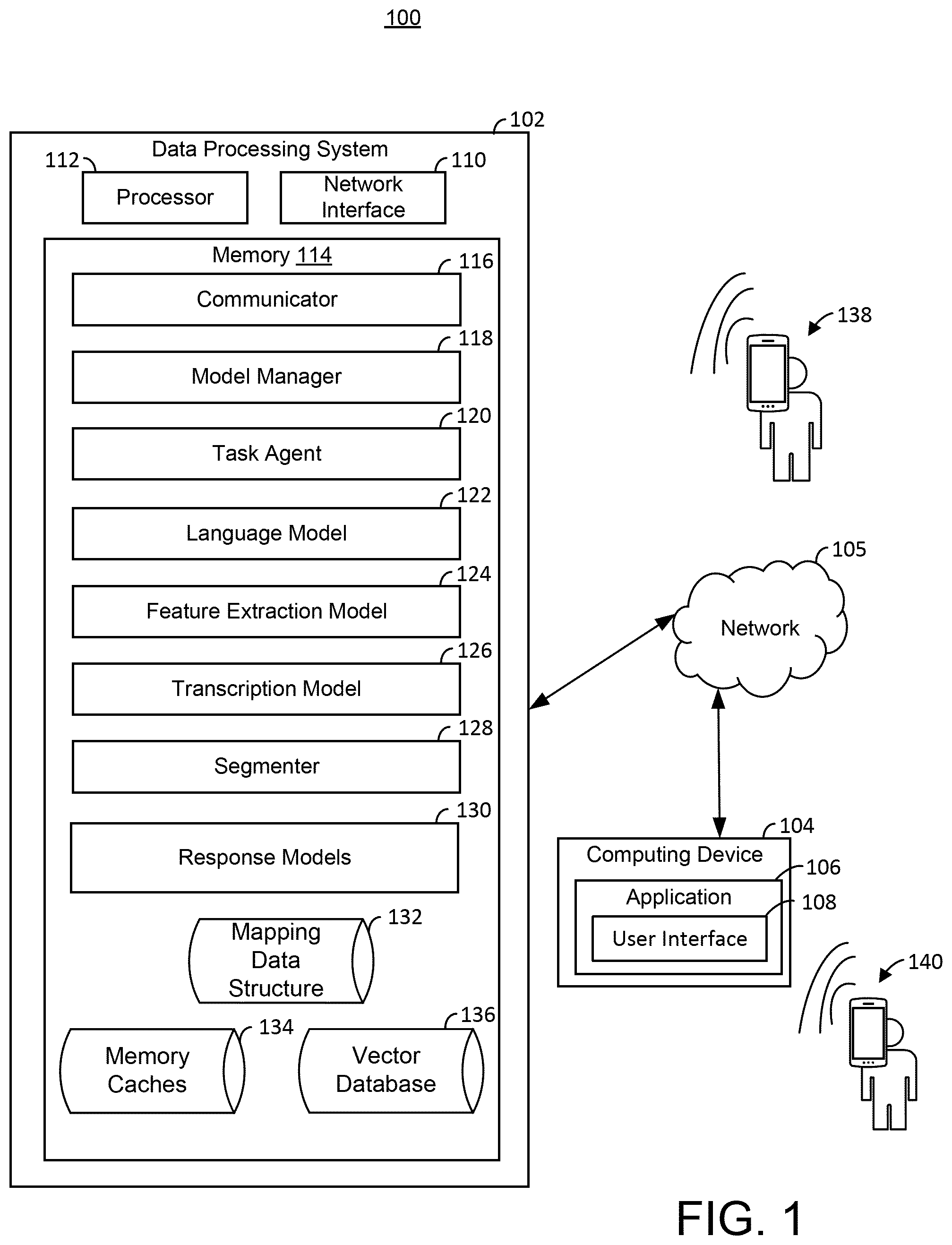 Patent US12562169 — Systems and methods for improved machine learning-based inbound call monitoring and response generation — Figure 1
