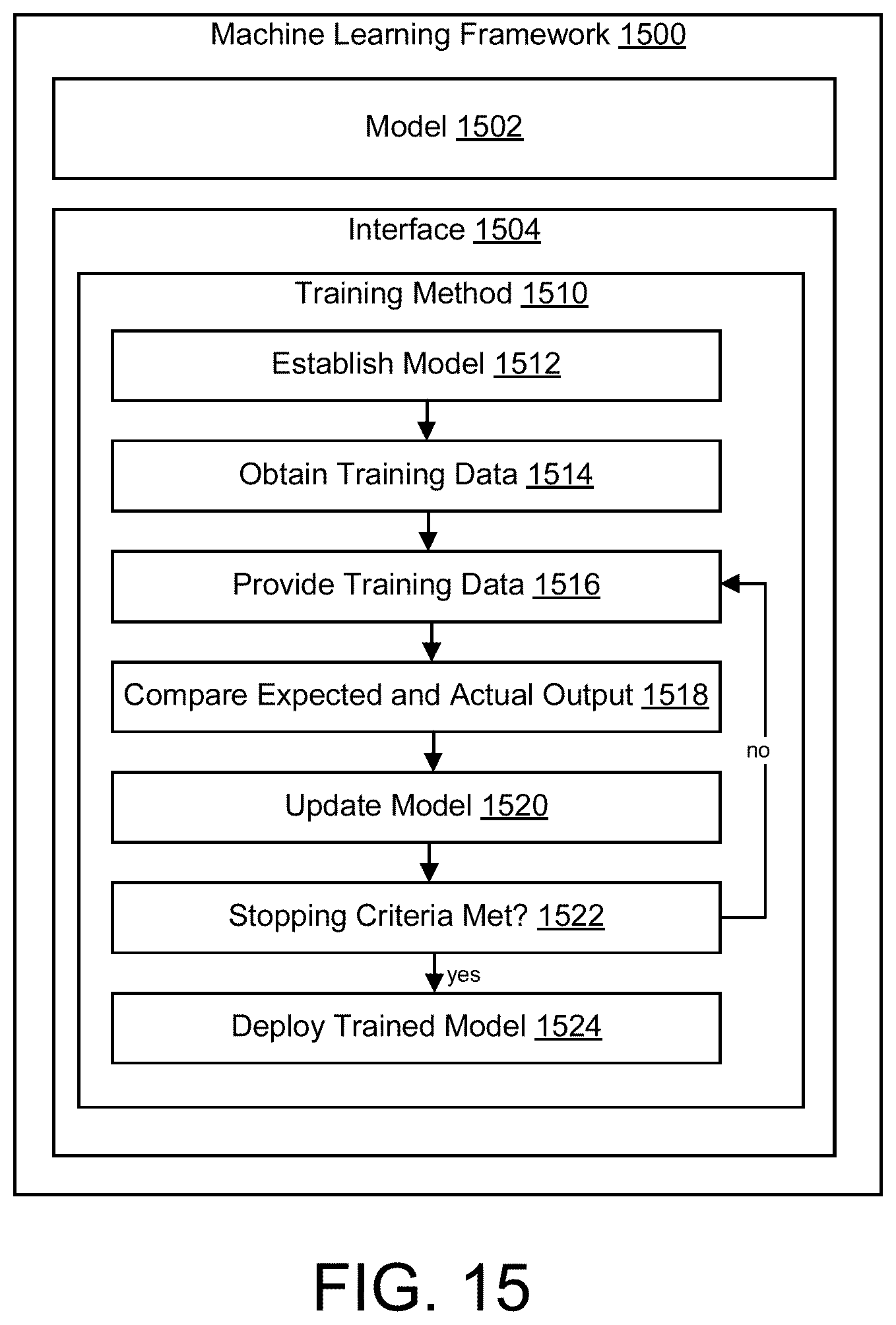 Patent US12562169 Figure 16 – Systems and methods for improved machine learning-based inbound call monitoring and response generation
