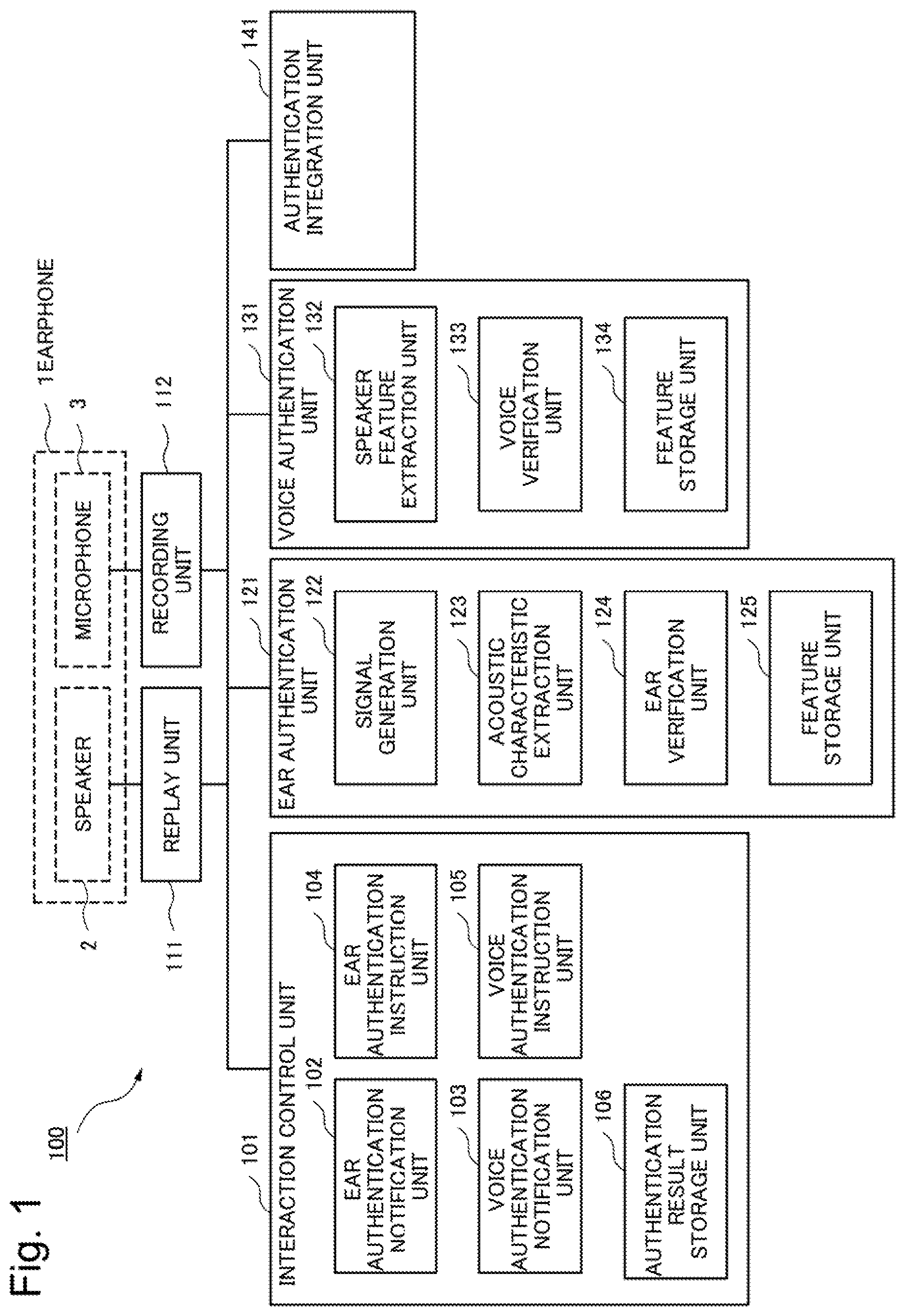 Patent US12562170 — Biometric authentication device, biometric authentication method, and recording medium — Figure 1