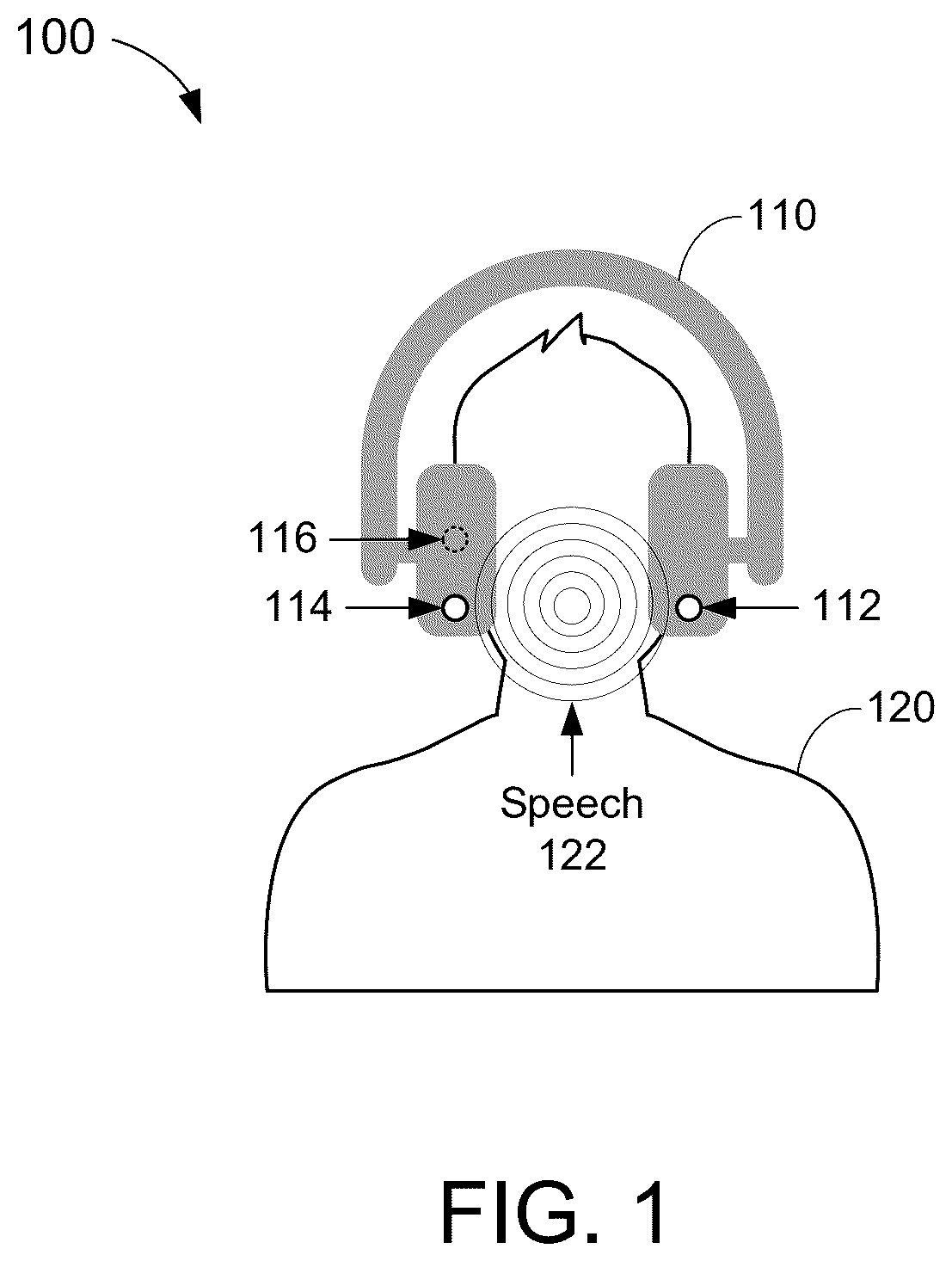 Patent US12562175 — Multi-channel noise reduction for headphones — Figure 1