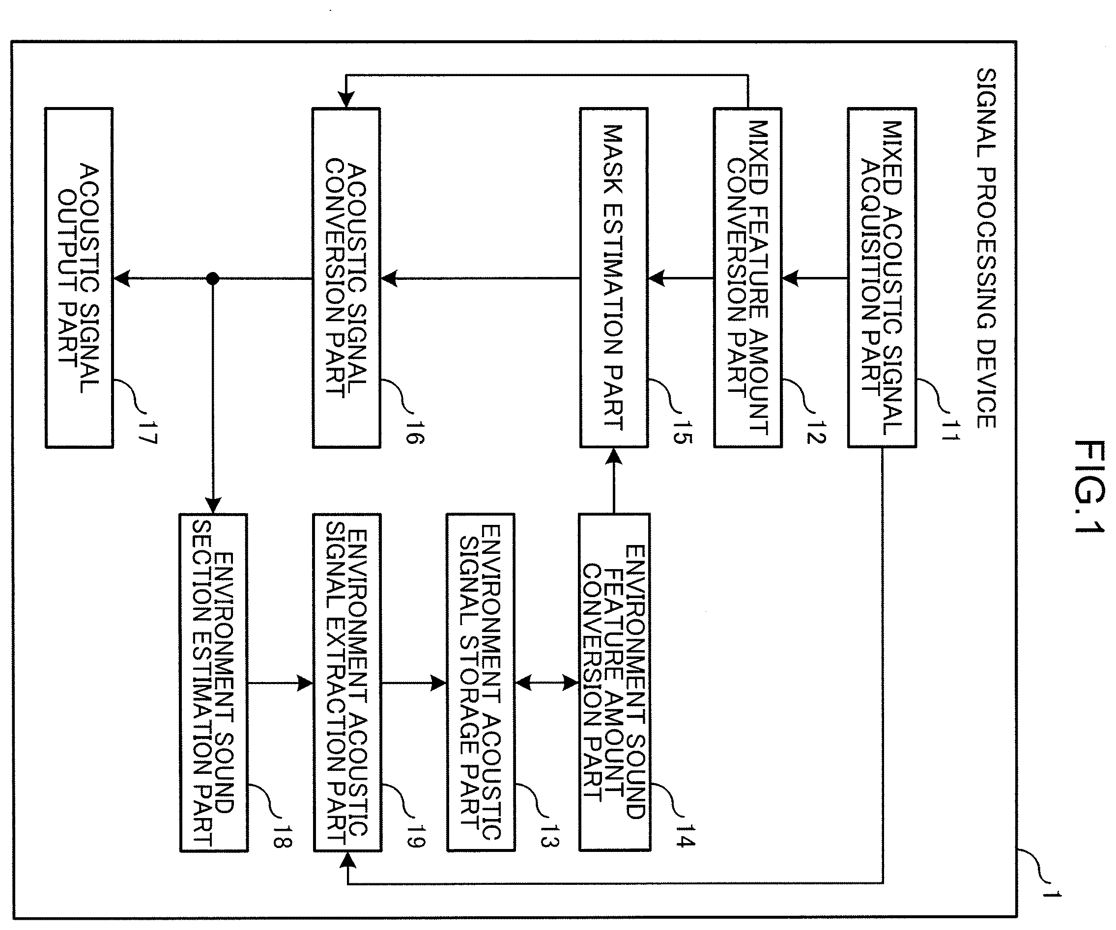 Patent US12562181 — Signal processing device, signal processing method, and non-transitory computer readable recording medium storing signal processing program — Figure 1