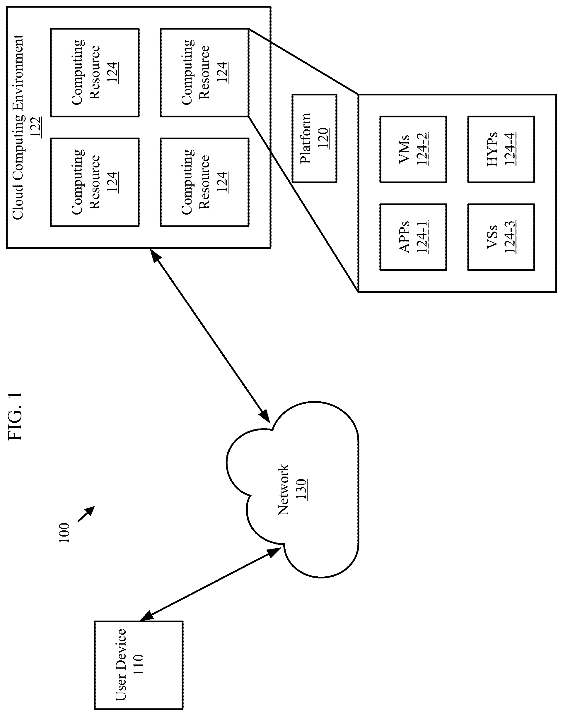 Patent US12562183 — Deep learning for joint acoustic echo and acoustic howling suppression in hybrid meetings — Figure 1
