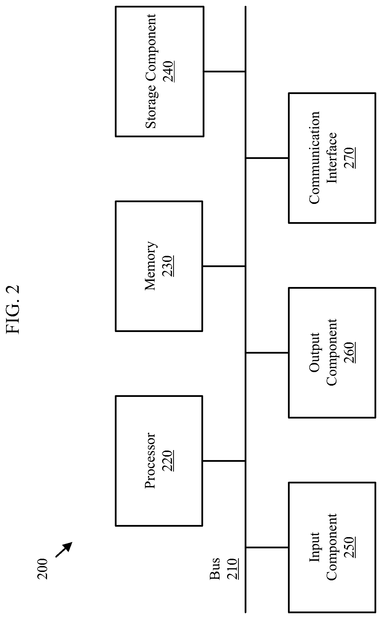 Patent US12562183 Figure 2 – Deep learning for joint acoustic echo and acoustic howling suppression in hybrid meetings