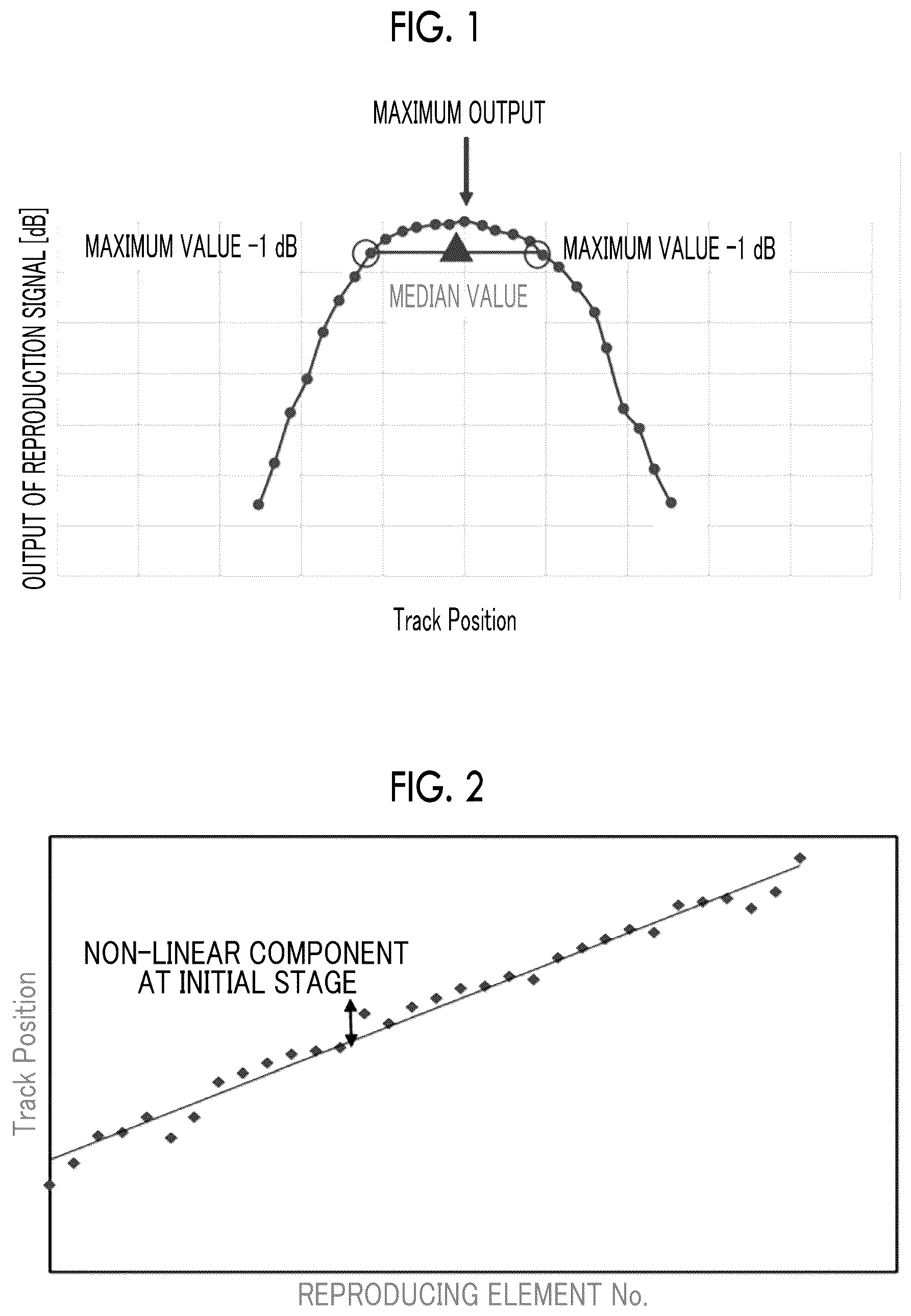 Patent US12562191 Figure 1 – Magnetic tape, magnetic tape cartridge, and magnetic tape apparatus