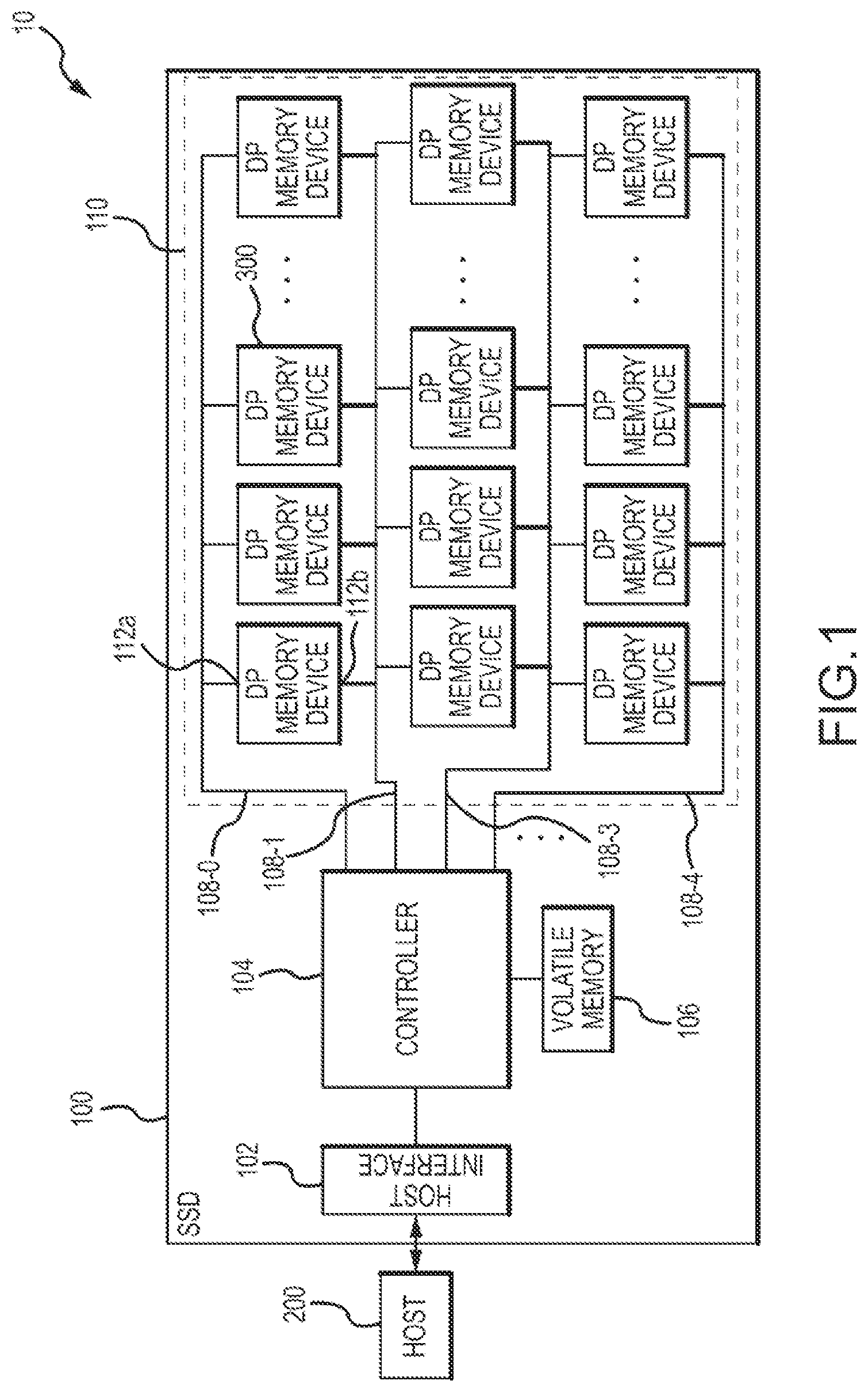 Patent US12562199 — Multi-port memory device and a method of using the same — Figure 1
