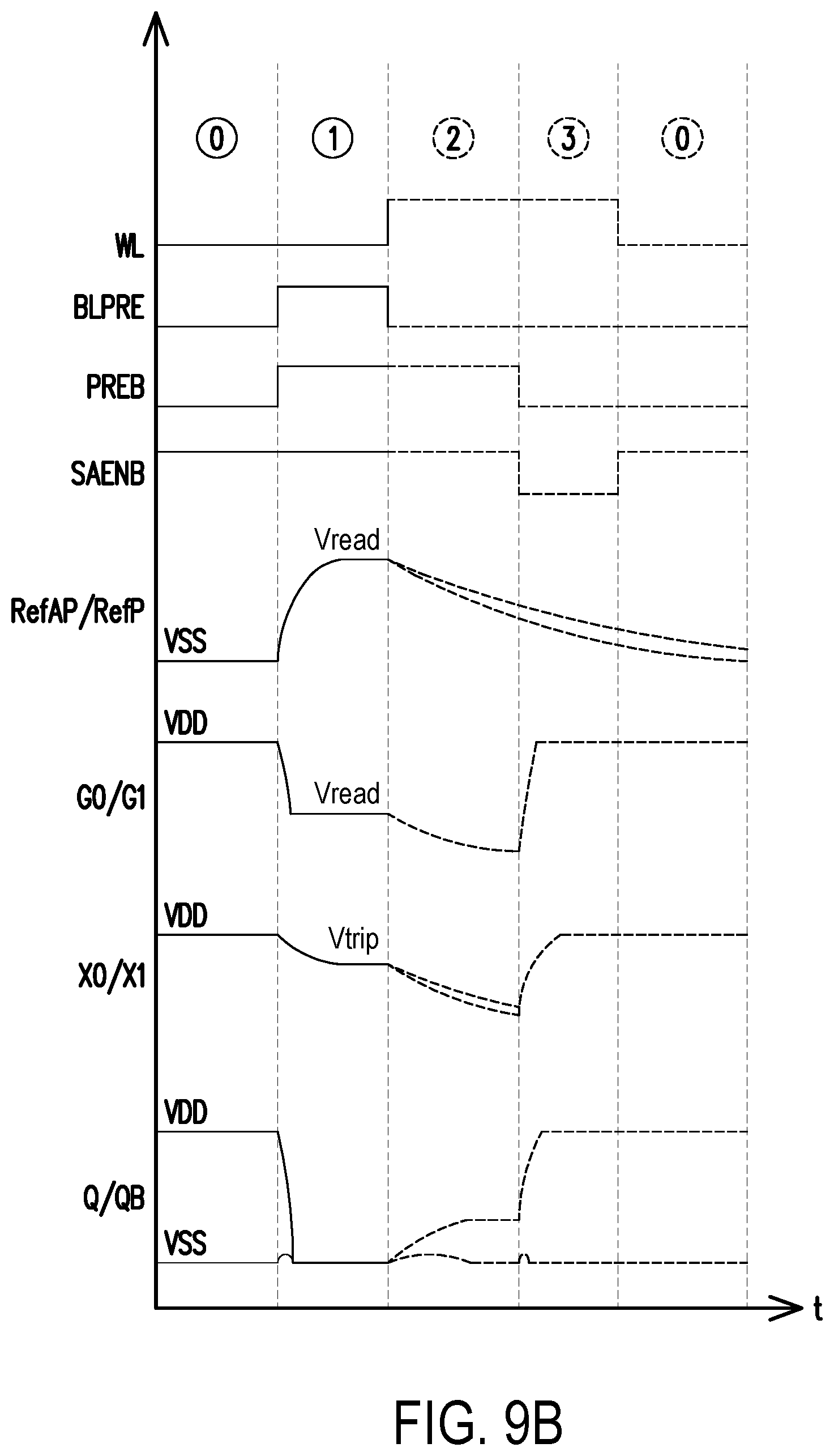 Patent US12562203 Figure 14 – Sensing amplifier of memory array, memory device and data read method with two state reference voltages