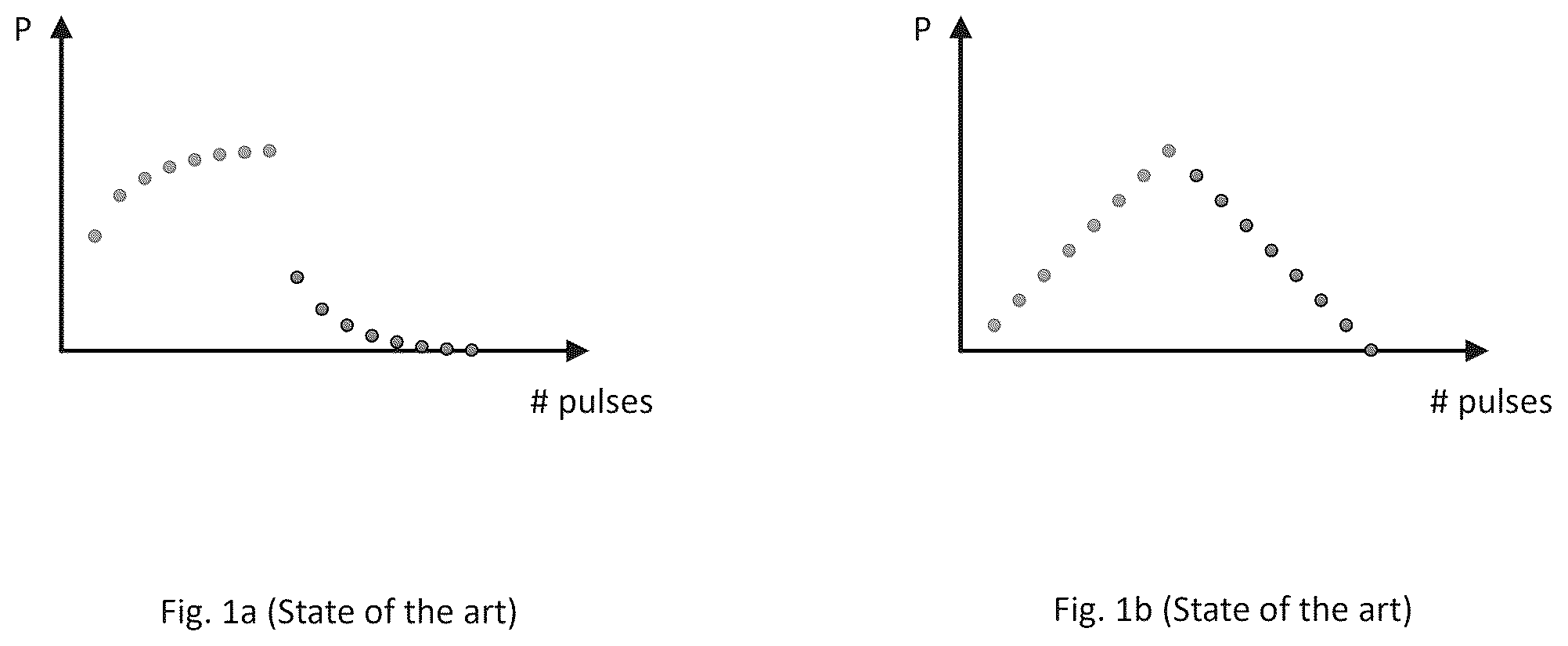 Patent US12562205 — Polarizable device with current compliance for polarization control — Figure 1