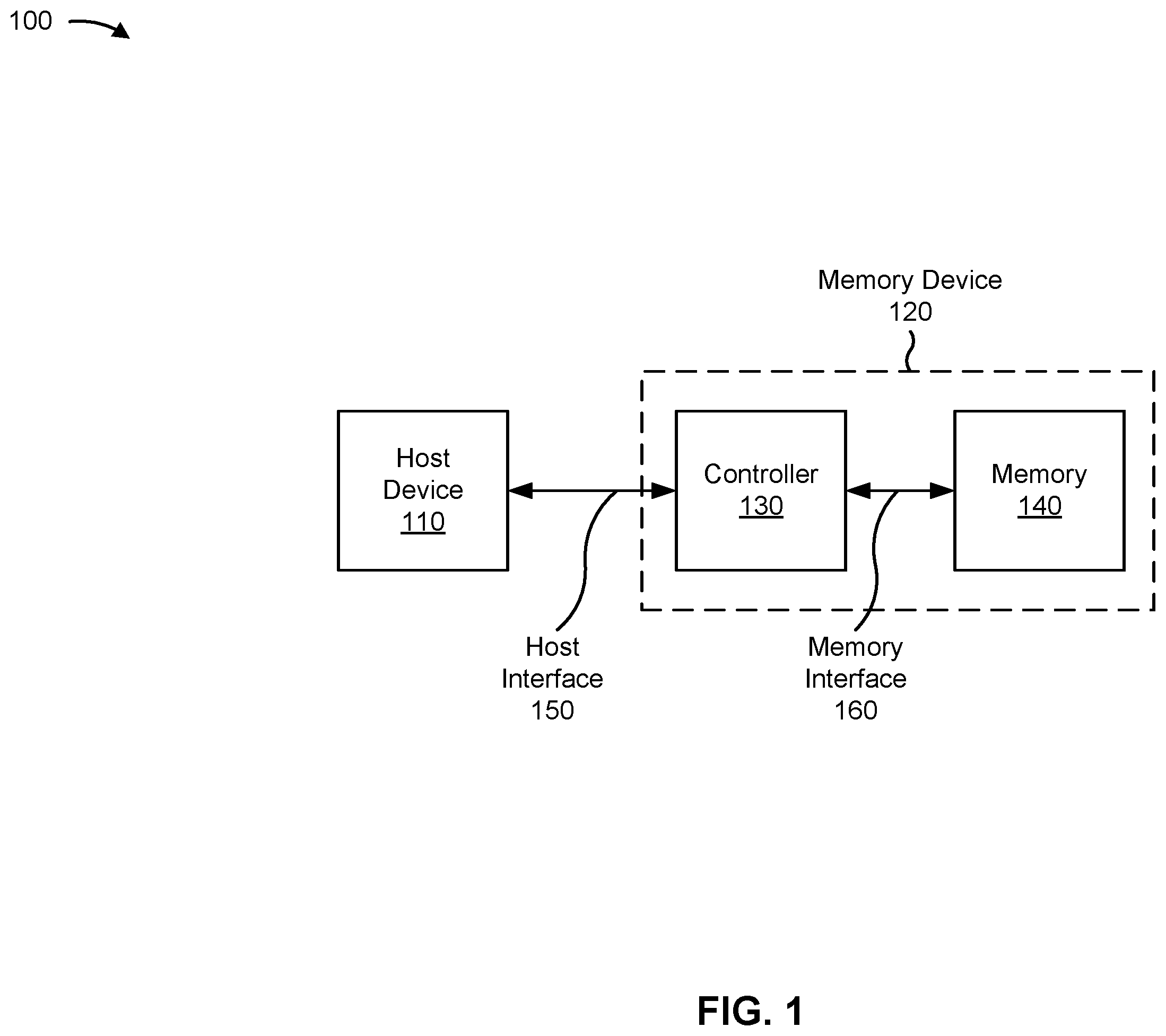 Patent US12562208 — Refreshing a memory device using real-time clock information — Figure 1