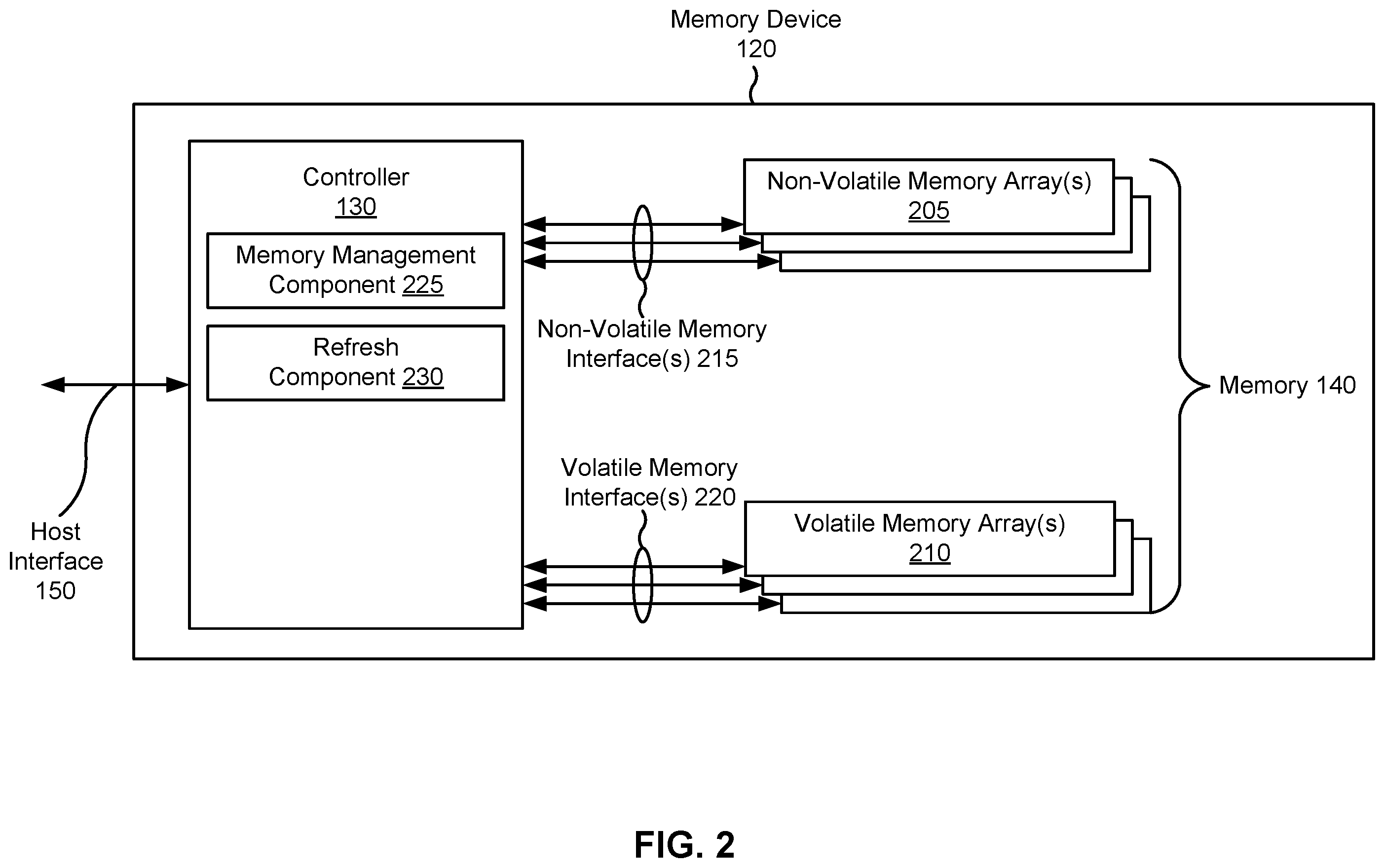 Patent US12562208 Figure 2 – Refreshing a memory device using real-time clock information