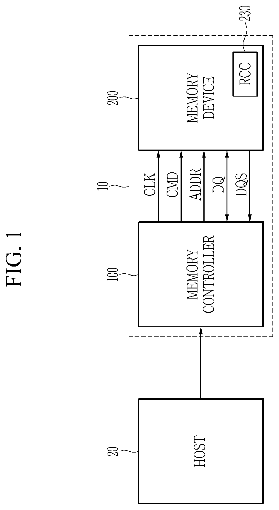 Patent US12562209 — Memory device and refresh controlling method thereof — Figure 1
