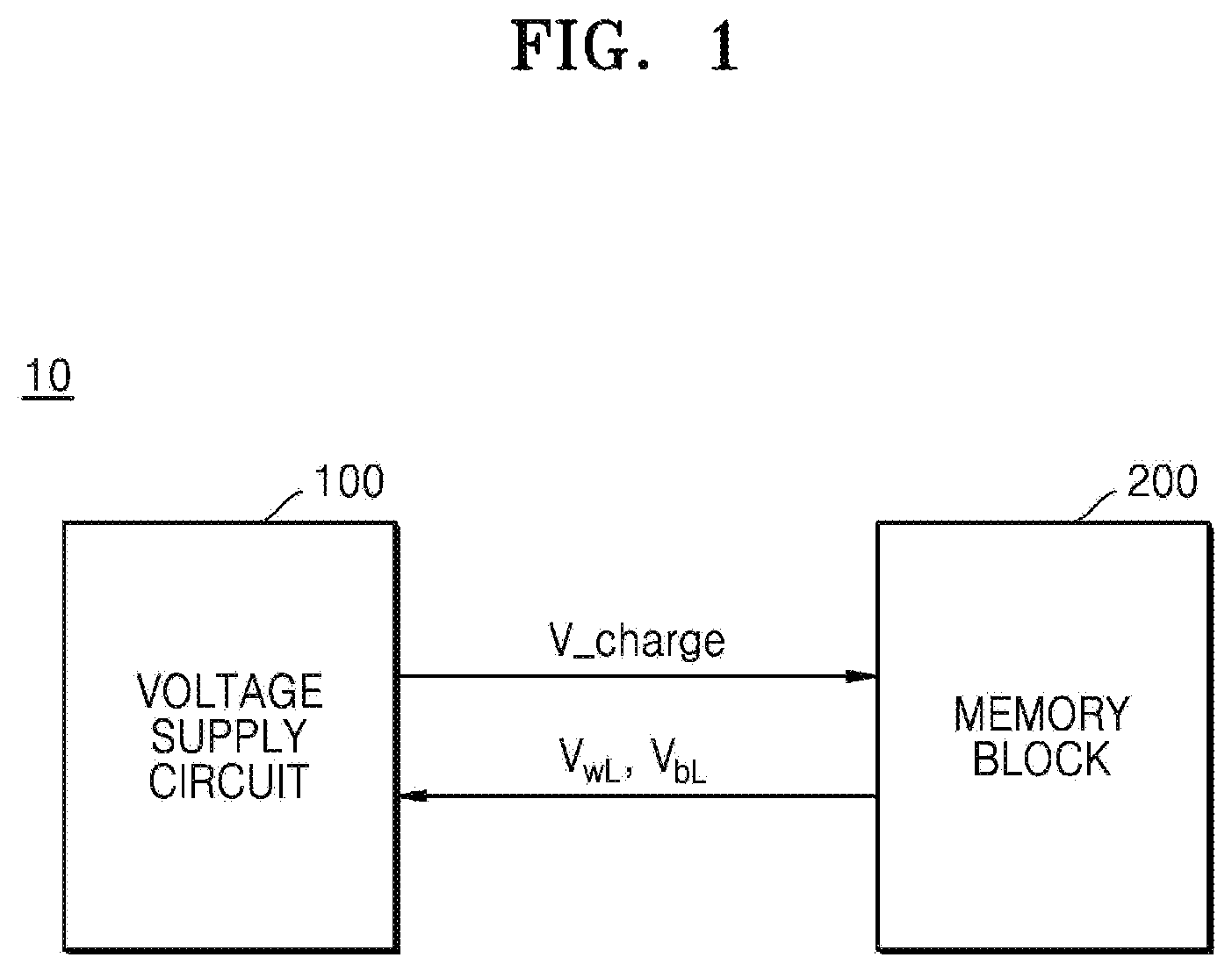 Patent US12562210 — Voltage supply circuit, memory device including the same, and operating method of memory device — Figure 1