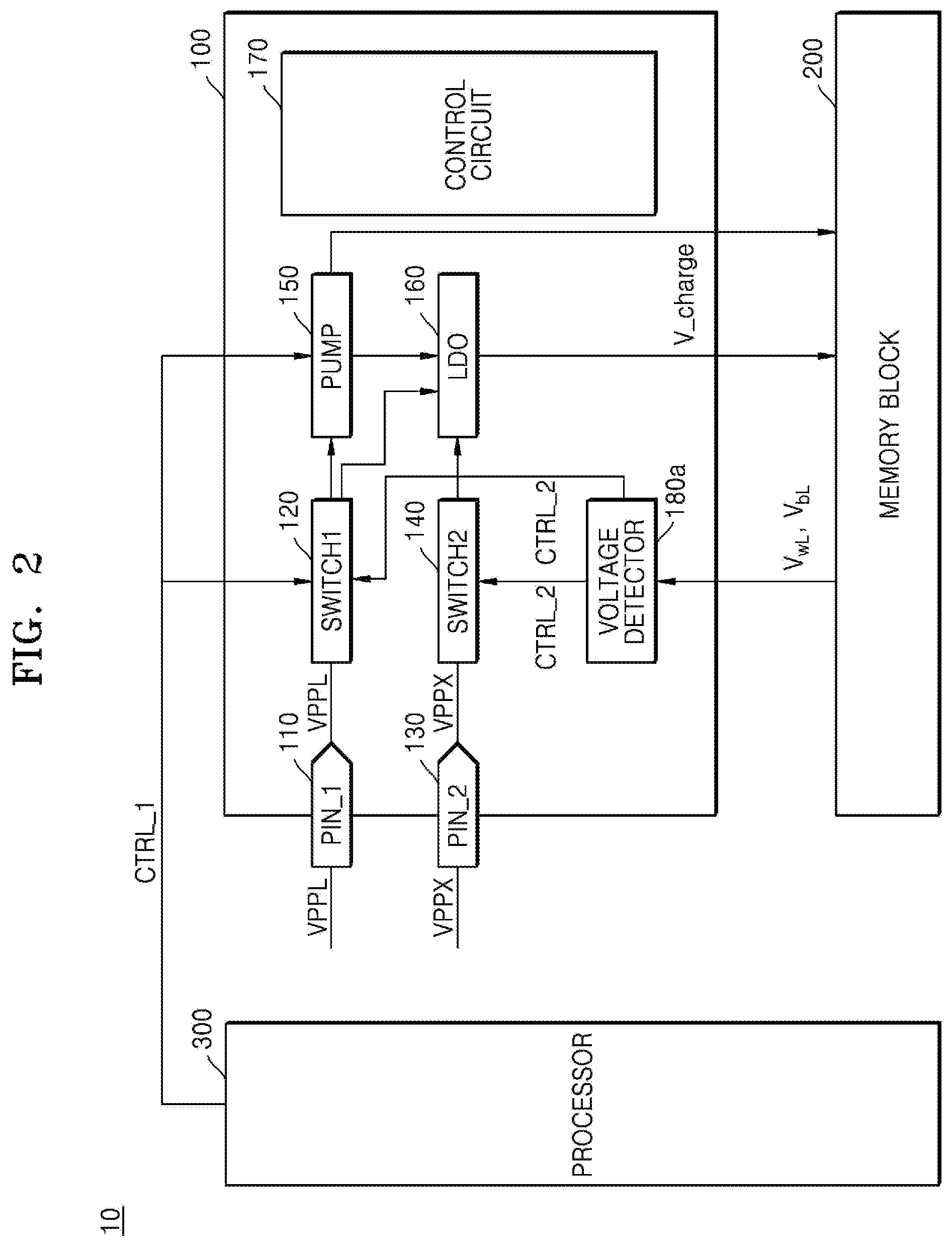 Patent US12562210 Figure 2 – Voltage supply circuit, memory device including the same, and operating method of memory device