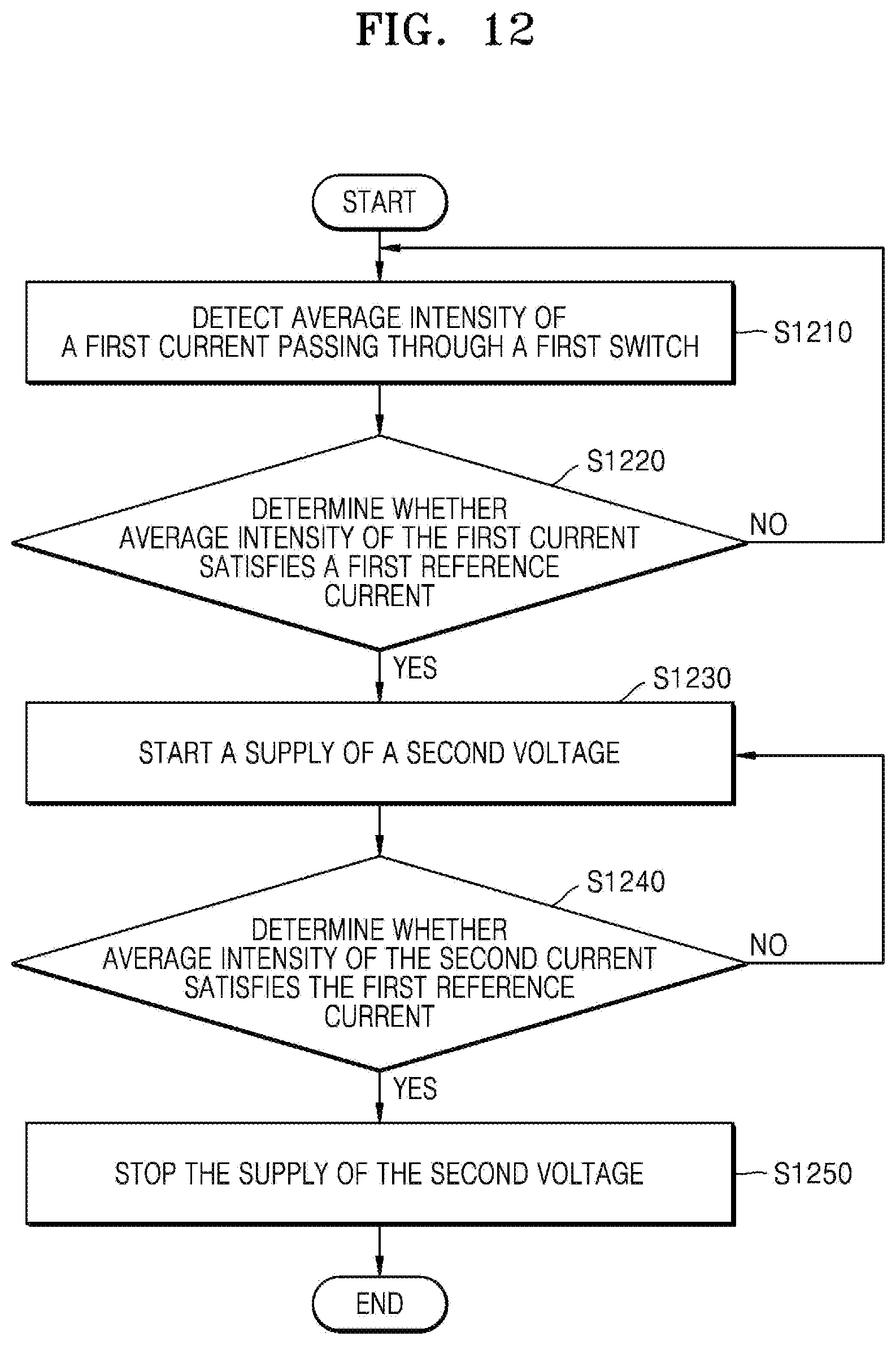 Patent US12562210 Figure 12 – Voltage supply circuit, memory device including the same, and operating method of memory device