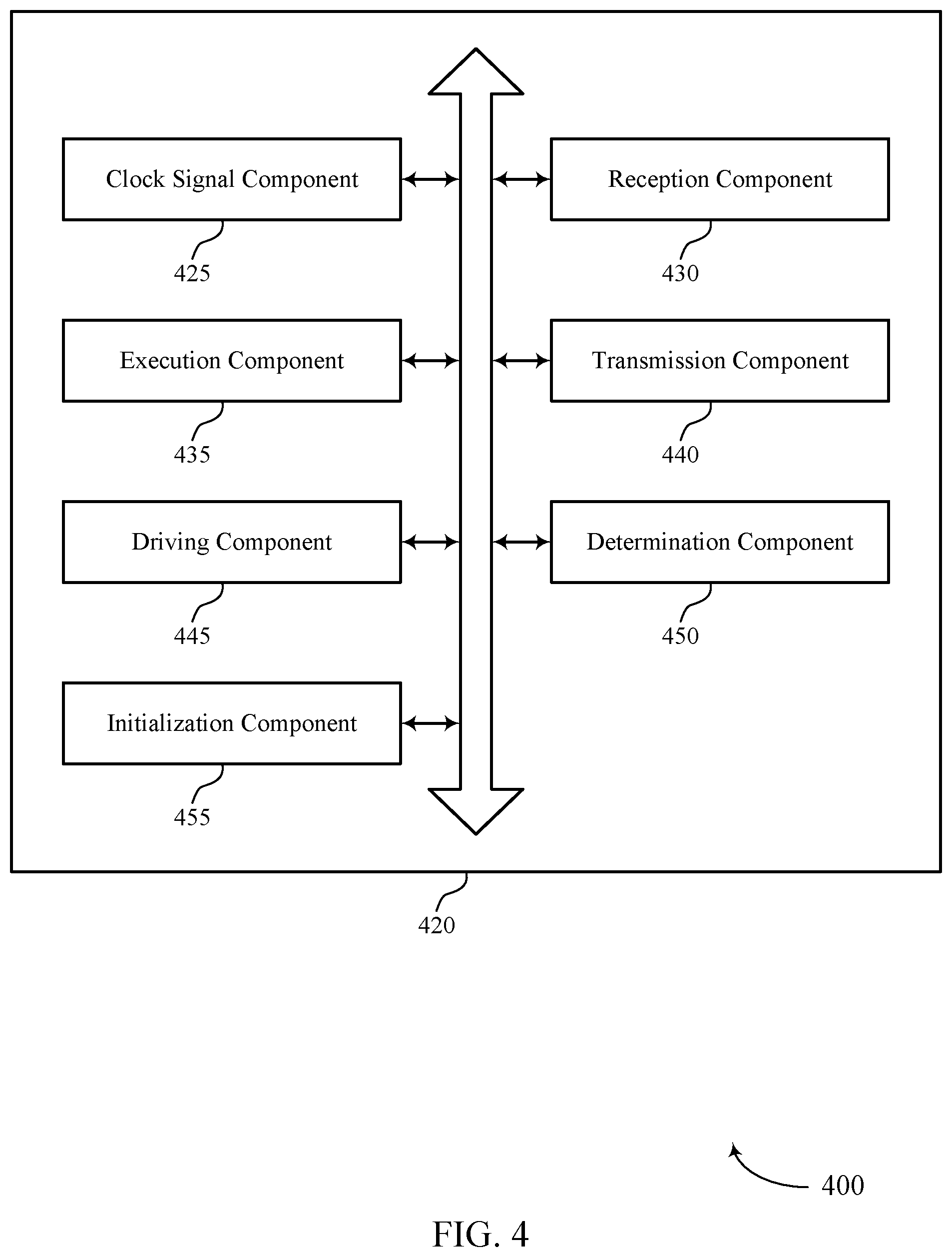 Patent US12562214 Figure 4 – Command clock structure