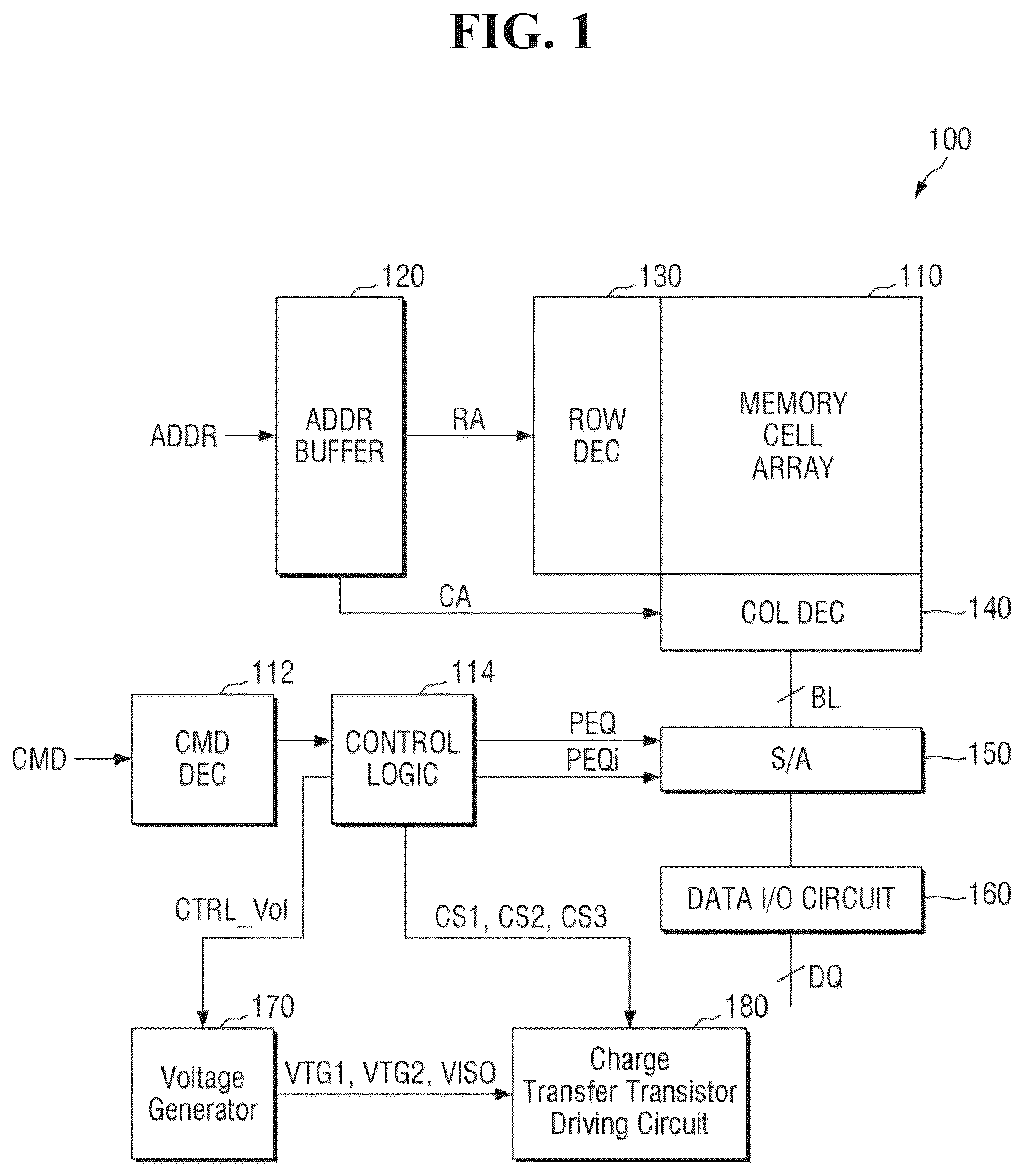 Patent US12562217 — Memory device and a driving method of a sensing device included in the memory device — Figure 1