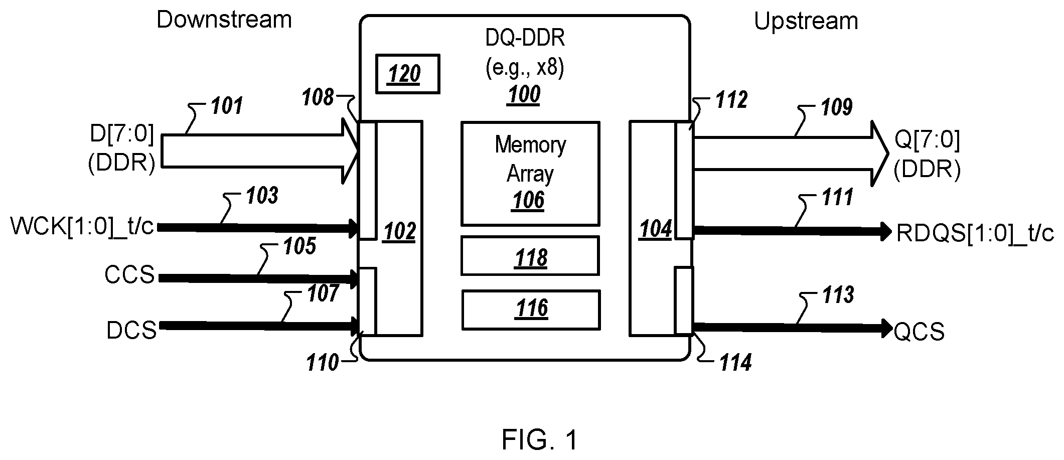 Patent US12562219 — Integrated circuit memory devices with unidirectional ports for concurrent interface operations — Figure 1