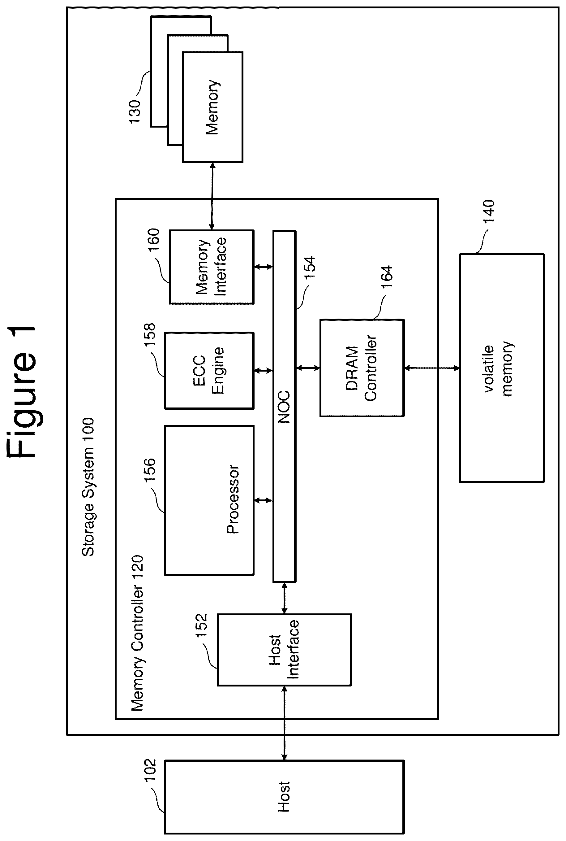 Patent US12562232 — Non-volatile memory with concurrent programming — Figure 1
