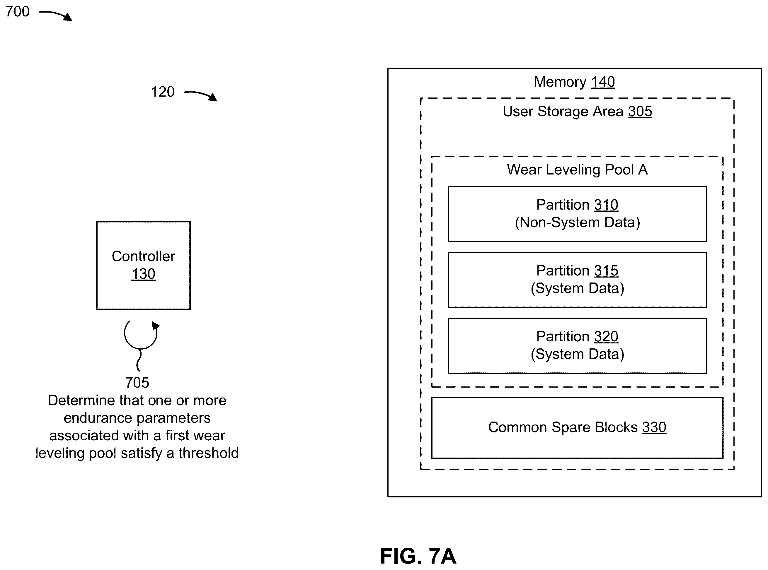 Patent US12562233 Figure 8 – Memory device wear leveling
