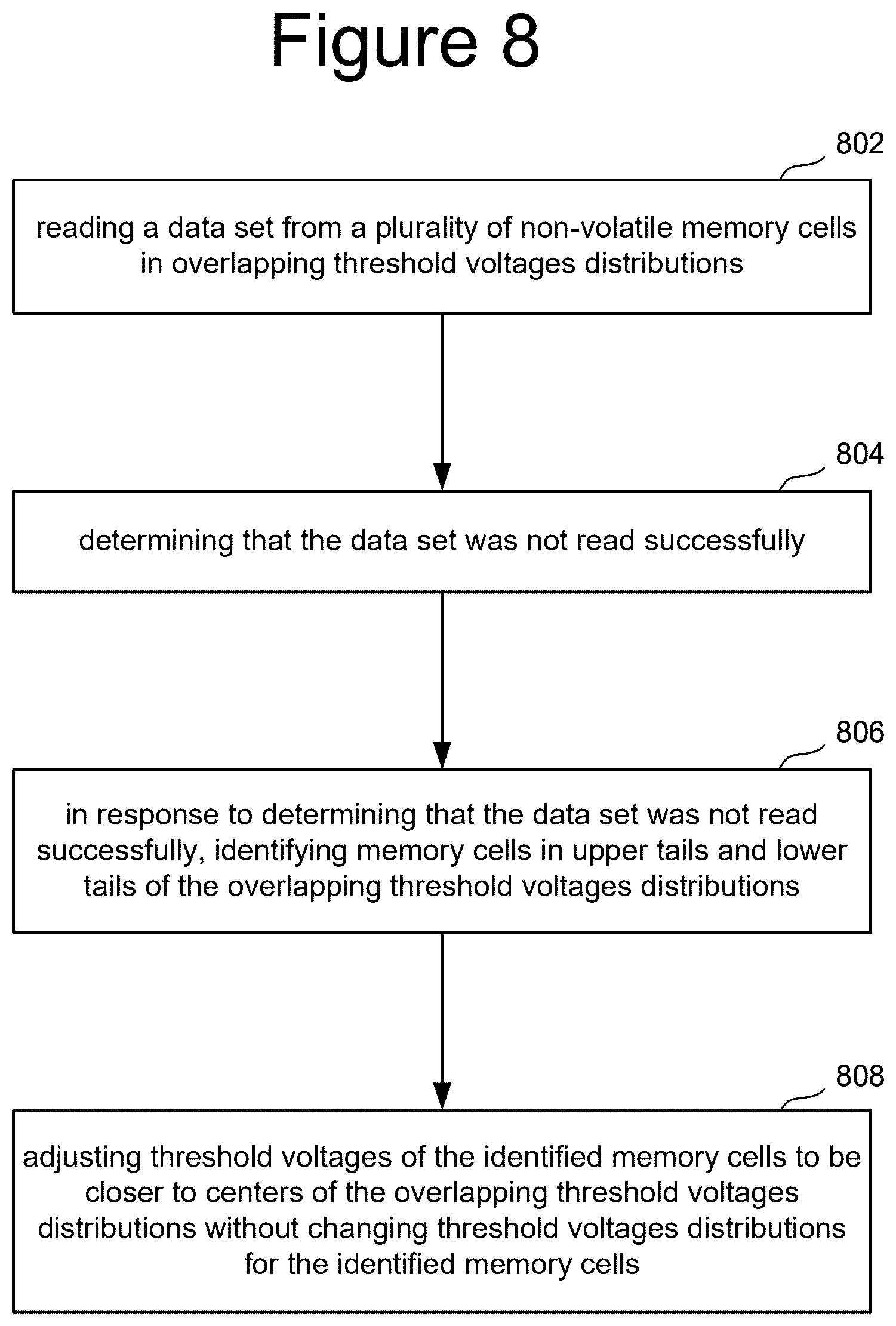 Patent US12562234 Figure 18 – Non-volatile memory with in-place error correction