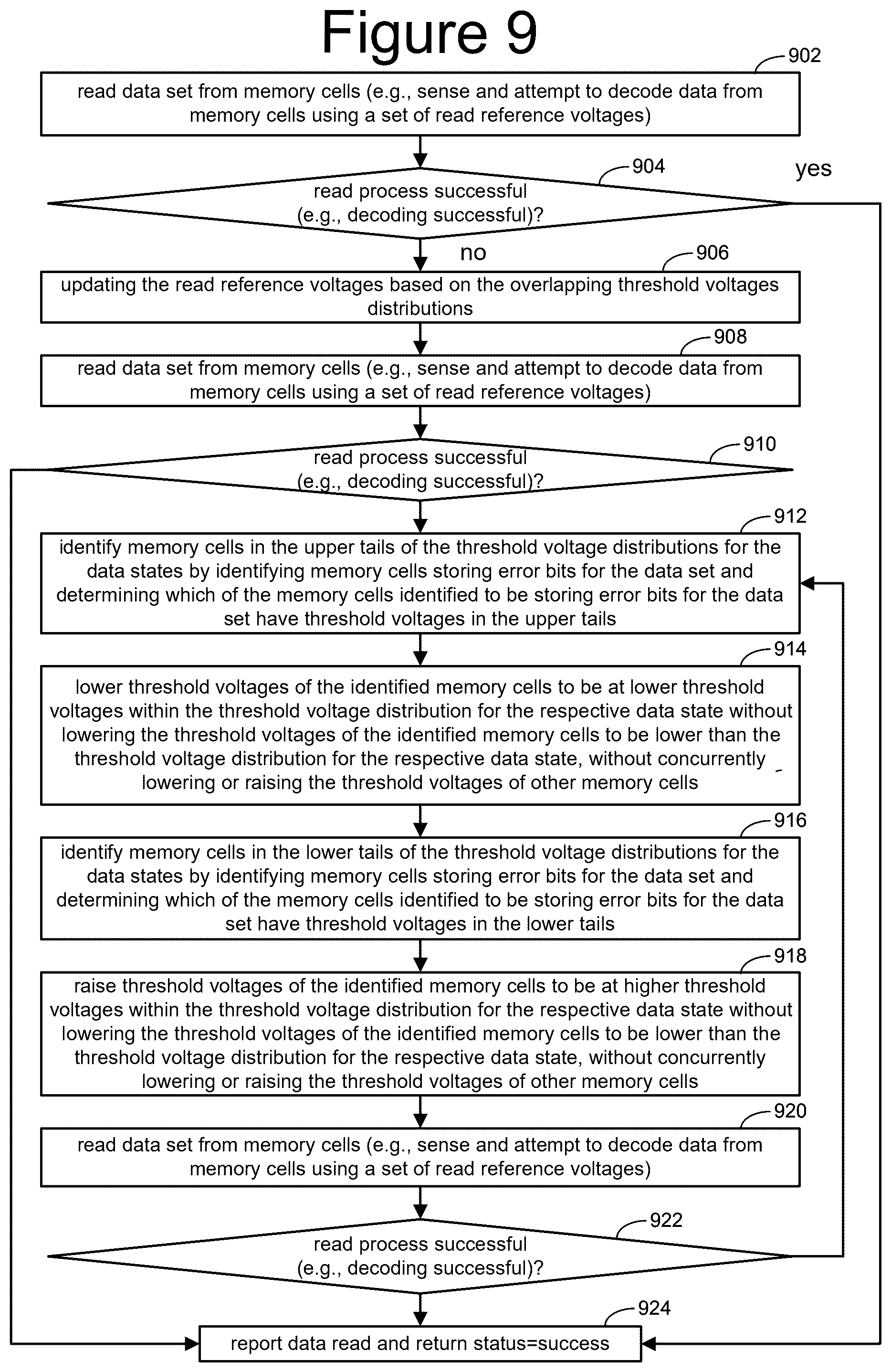 Patent US12562234 Figure 19 – Non-volatile memory with in-place error correction
