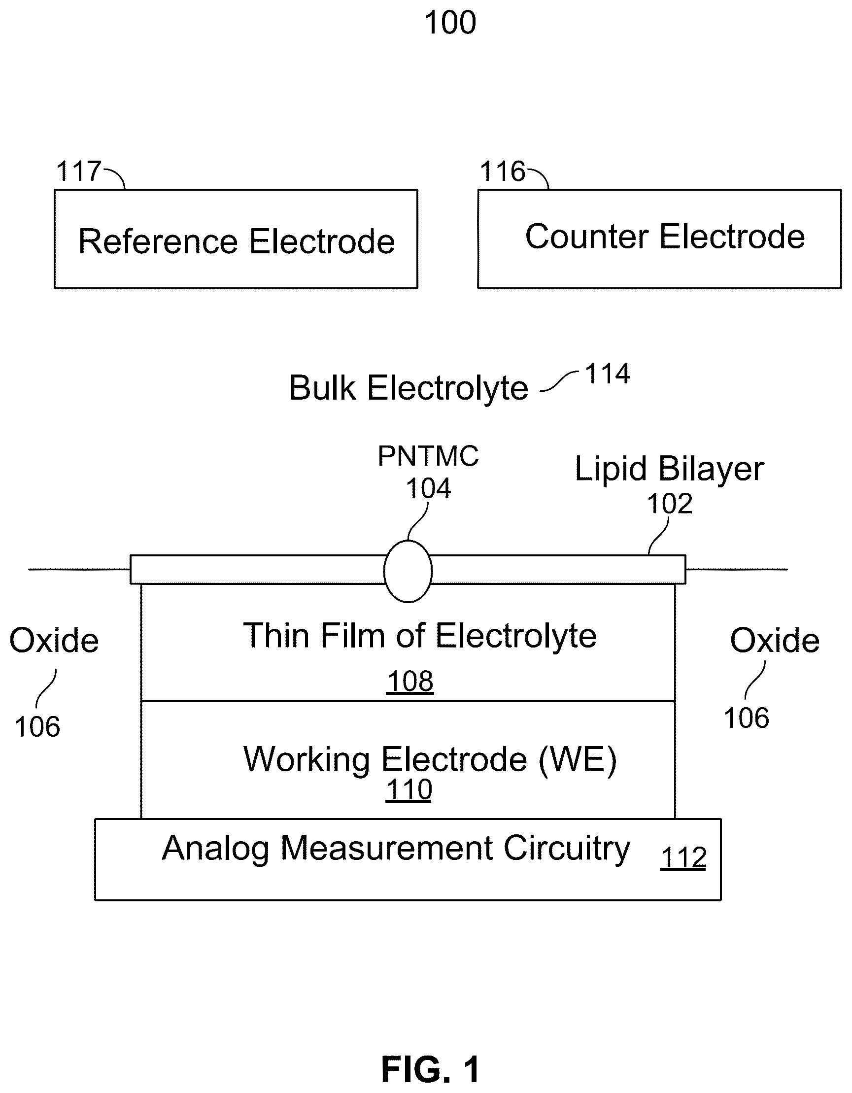 Patent US12562238 Figure 1 – Adaptive nanopore signal compression