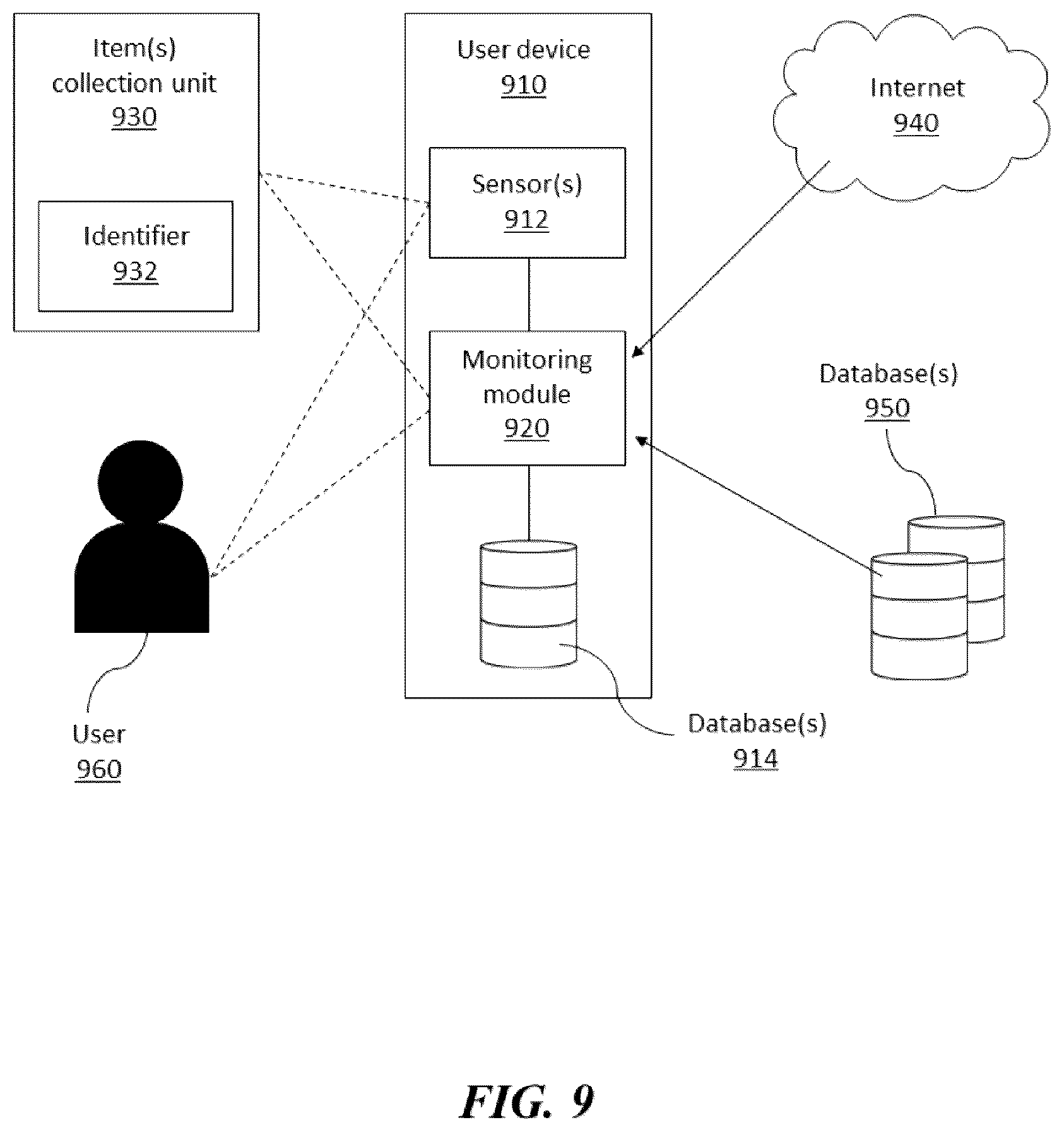 Patent US12562248 Figure 9 – Systems and methods for tracking items