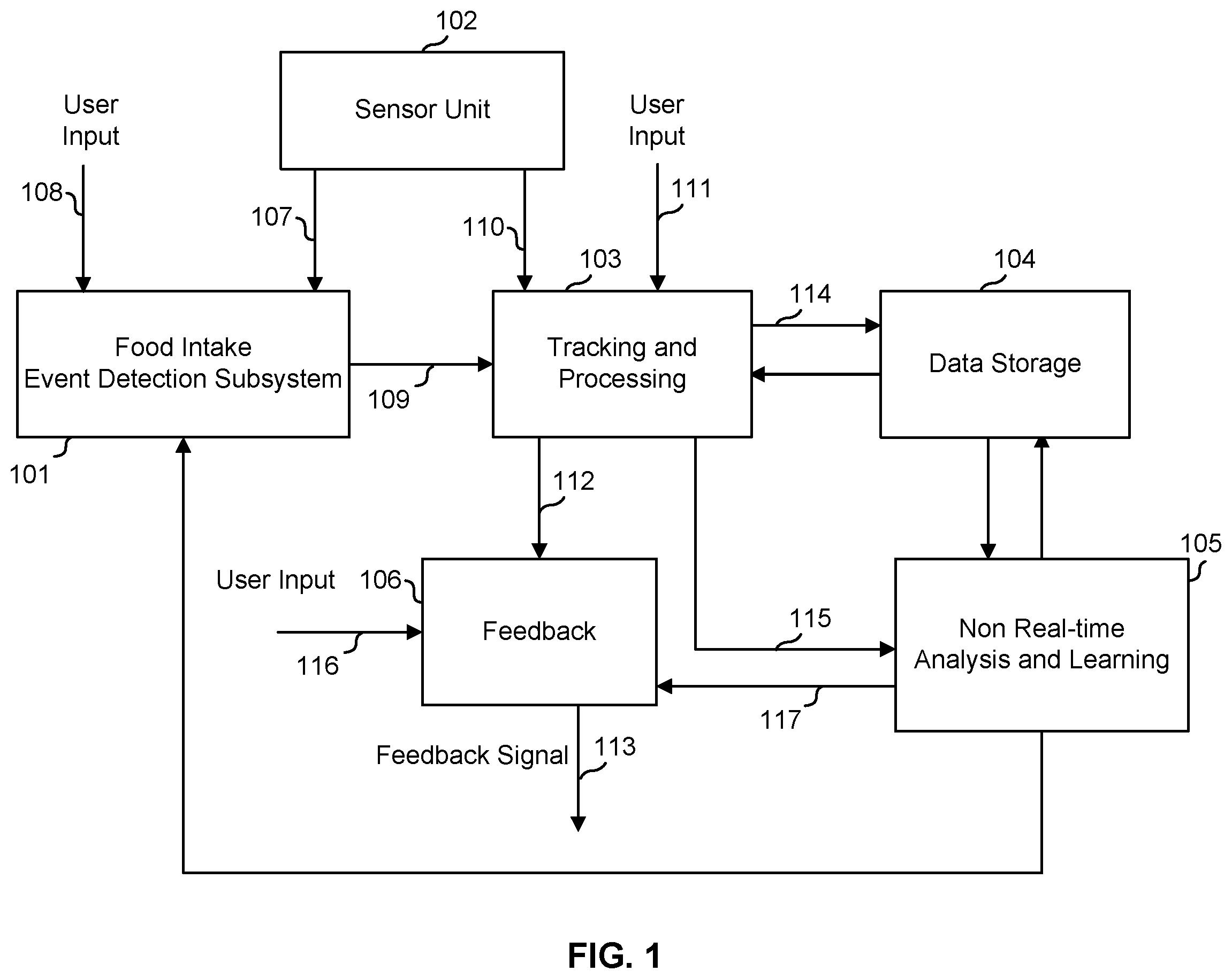 Patent US12562249 — Automated detection of a physical behavior event and corresponding adjustment of a medication dispensing system — Figure 1