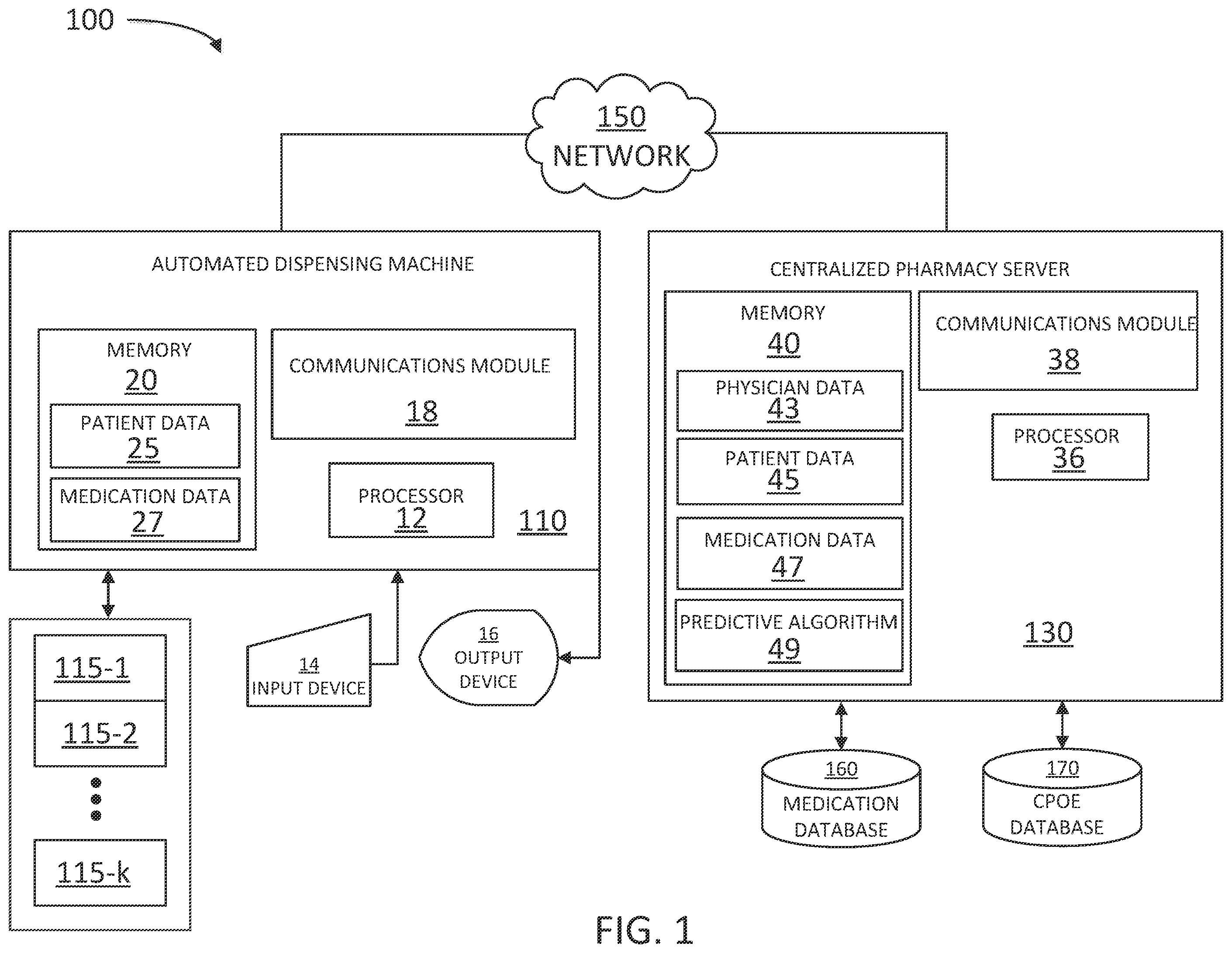 Patent US12562250 Figure 1 – Pharmacy predictive analytics